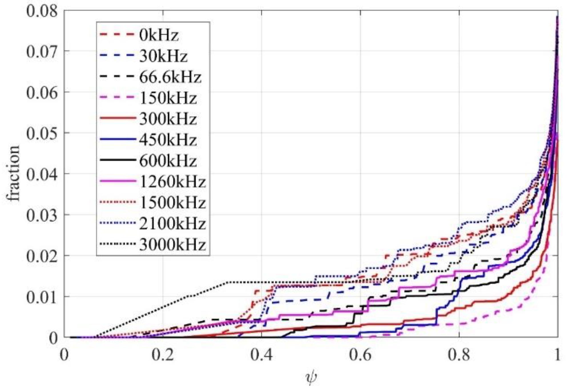 Aerospace 09 00191 g012 550