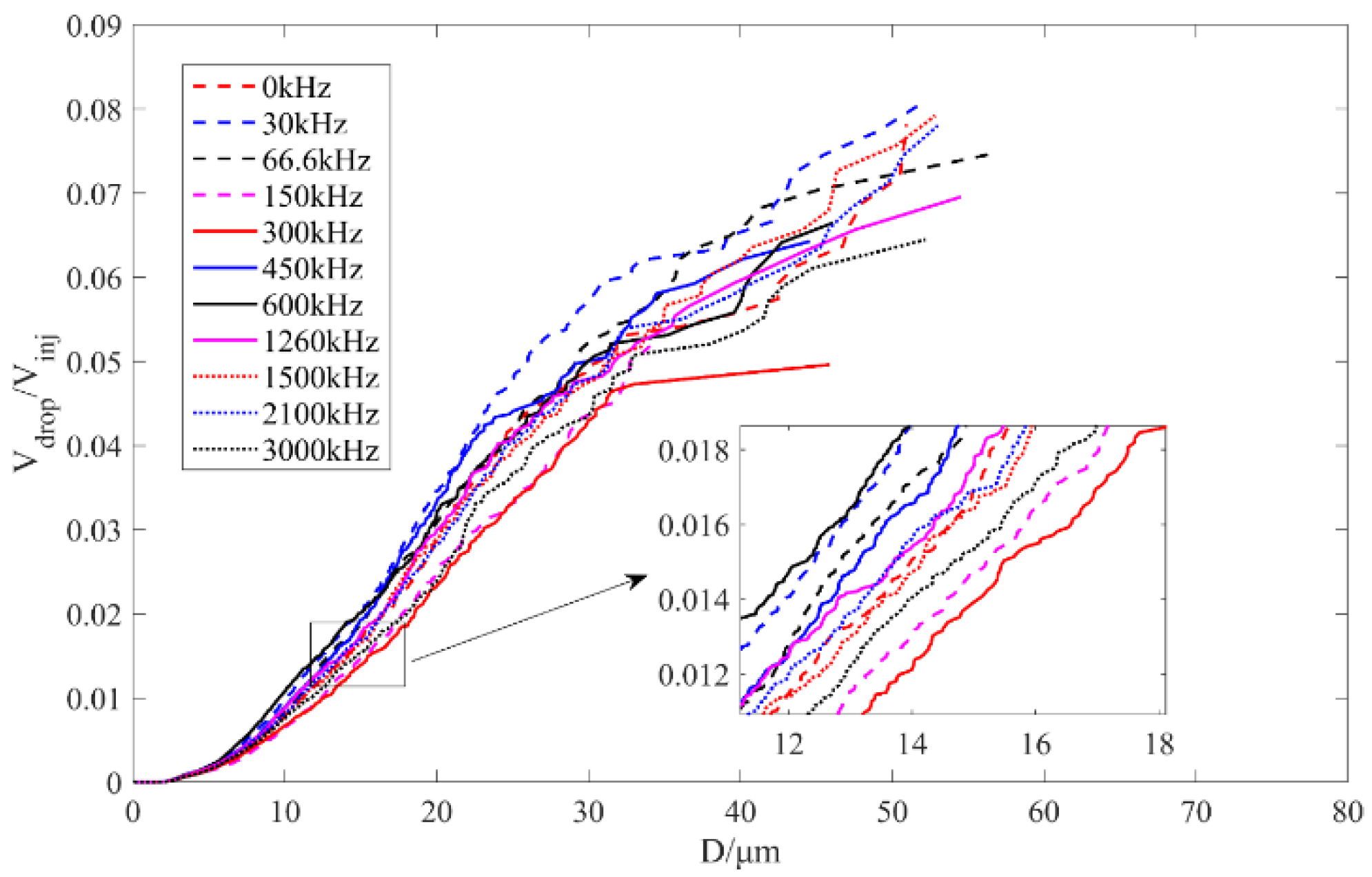 Aerospace 09 00191 g014 550