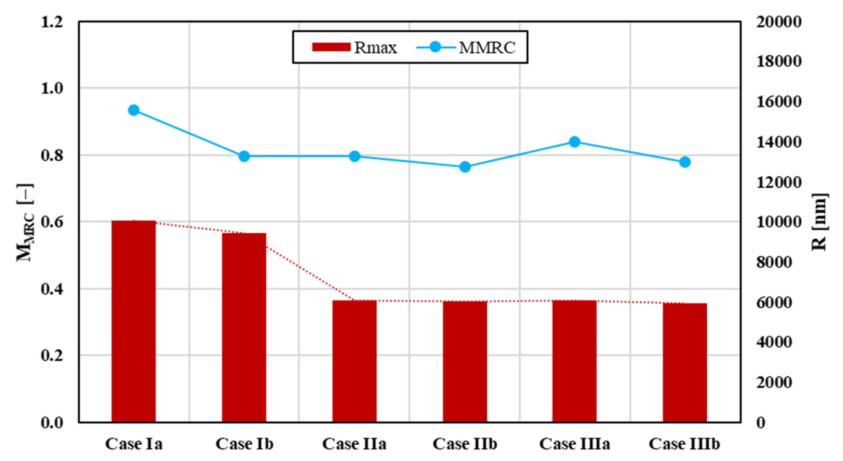 Aerospace 09 00192 g004