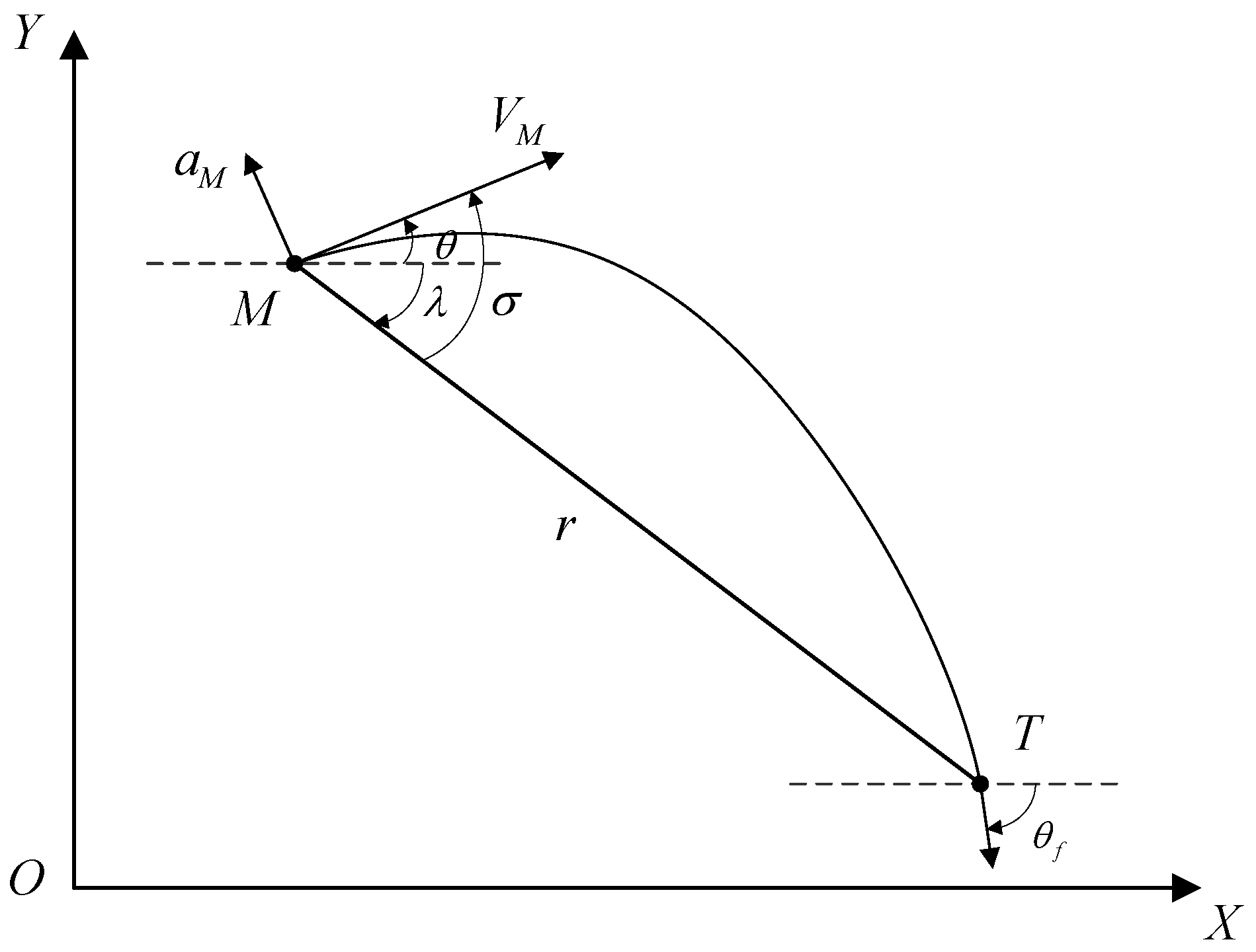 Aerospace 09 00193 g001