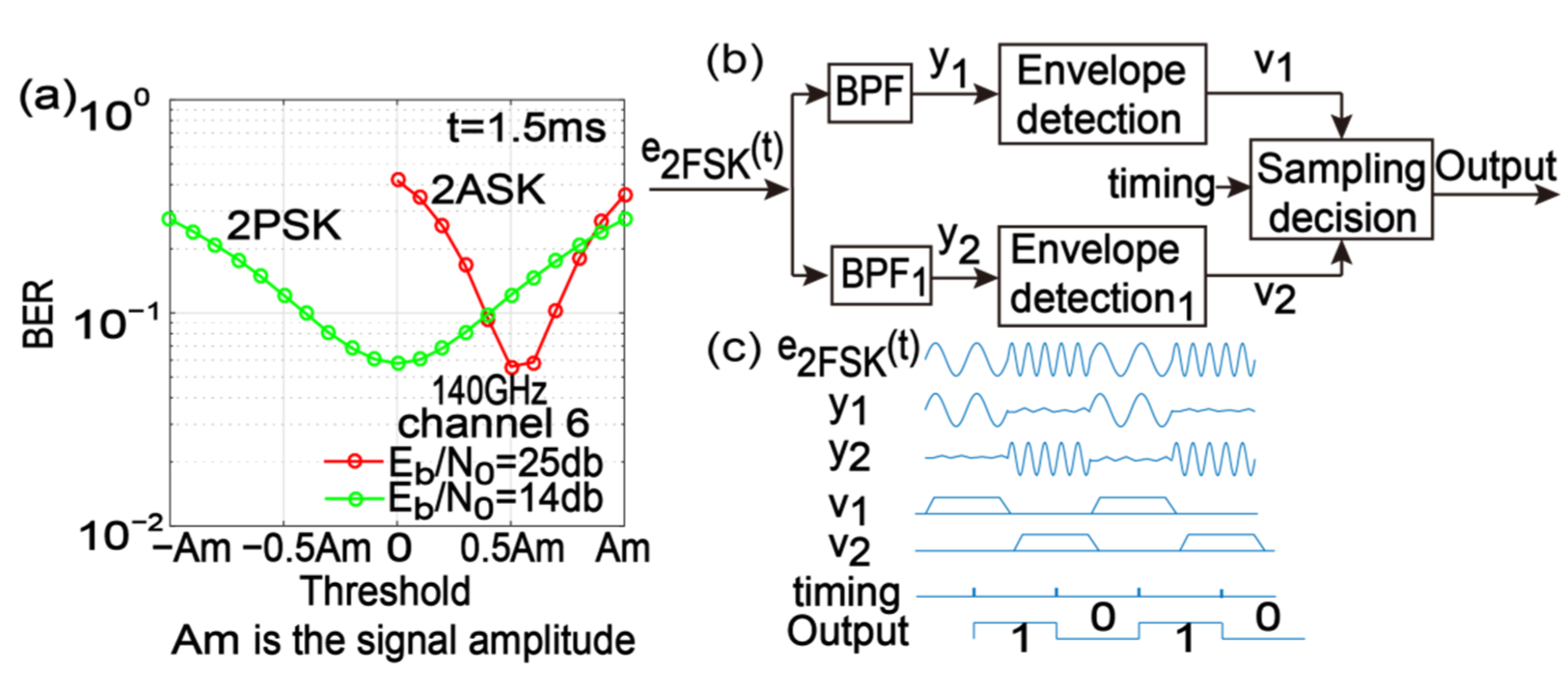 Aerospace 09 00194 g004
