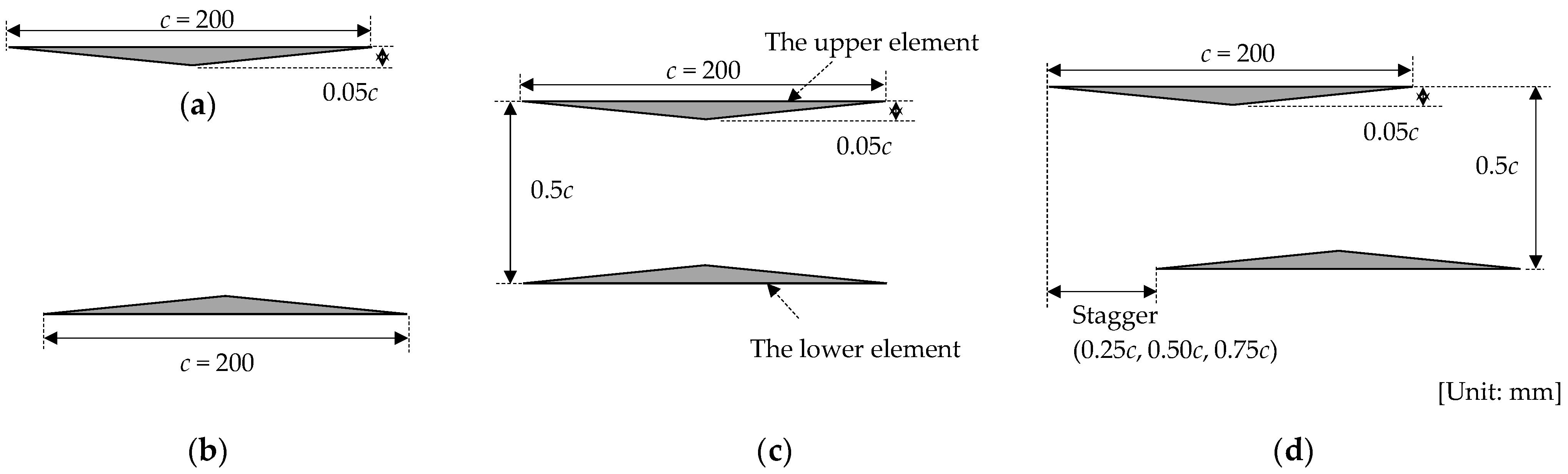 Aerospace 09 00197 g003 Aerospace 09 00197 g003