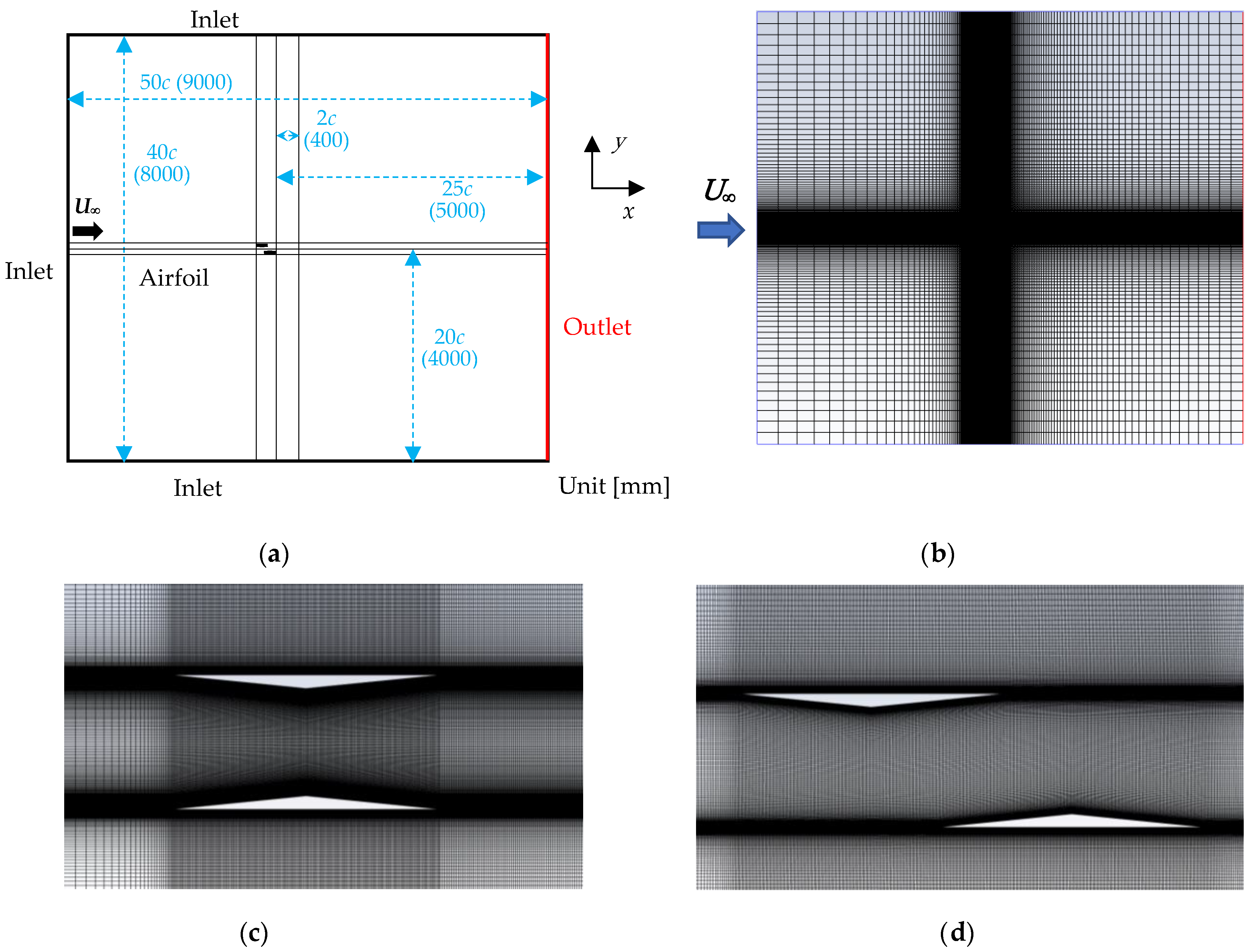 Aerospace 09 00197 g004 Aerospace 09 00197 g004