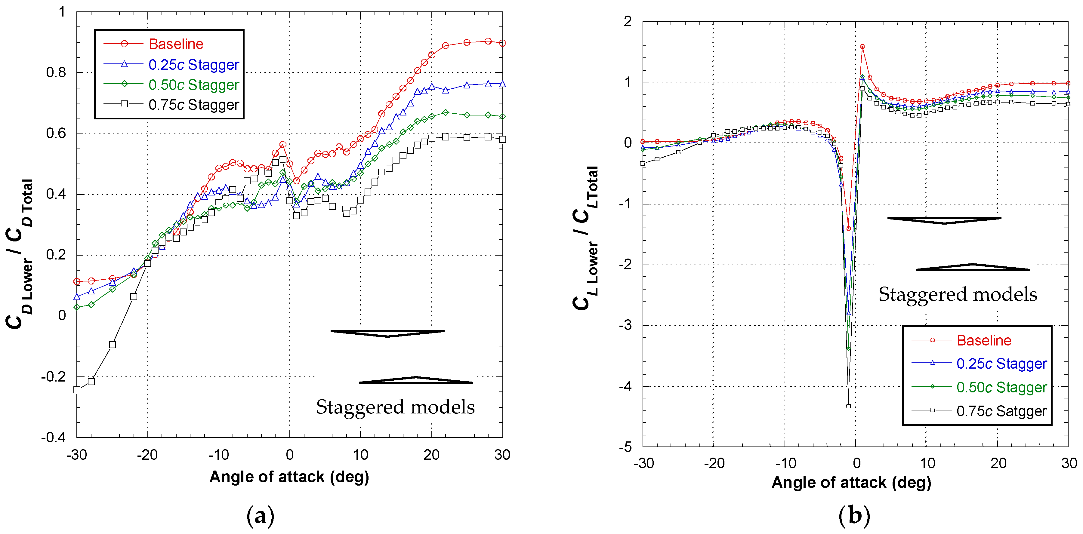 Aerospace 09 00197 g009 Aerospace 09 00197 g009
