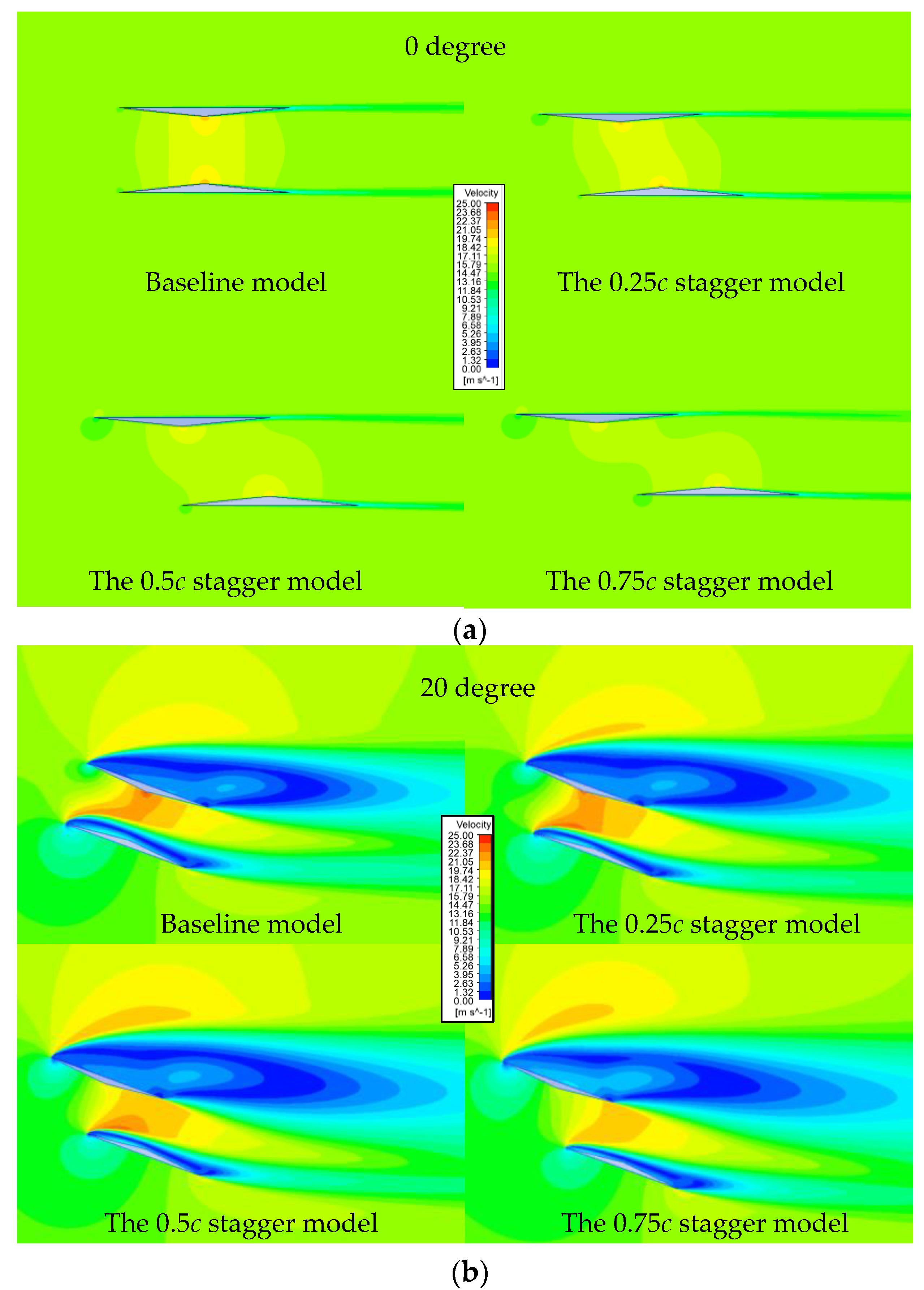Aerospace 09 00197 g012 Aerospace 09 00197 g012