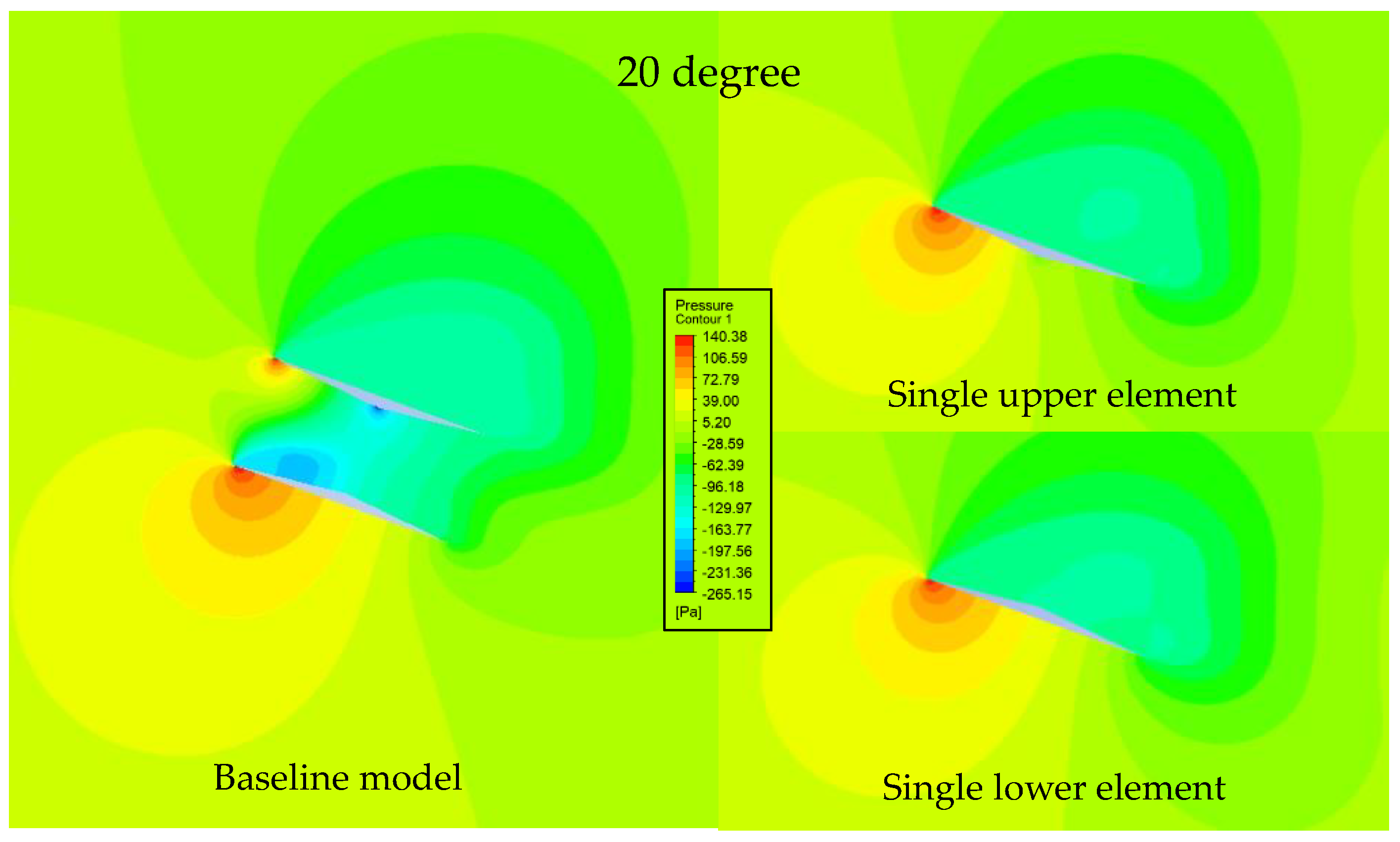Aerospace 09 00197 g0a4 Aerospace 09 00197 g0a4