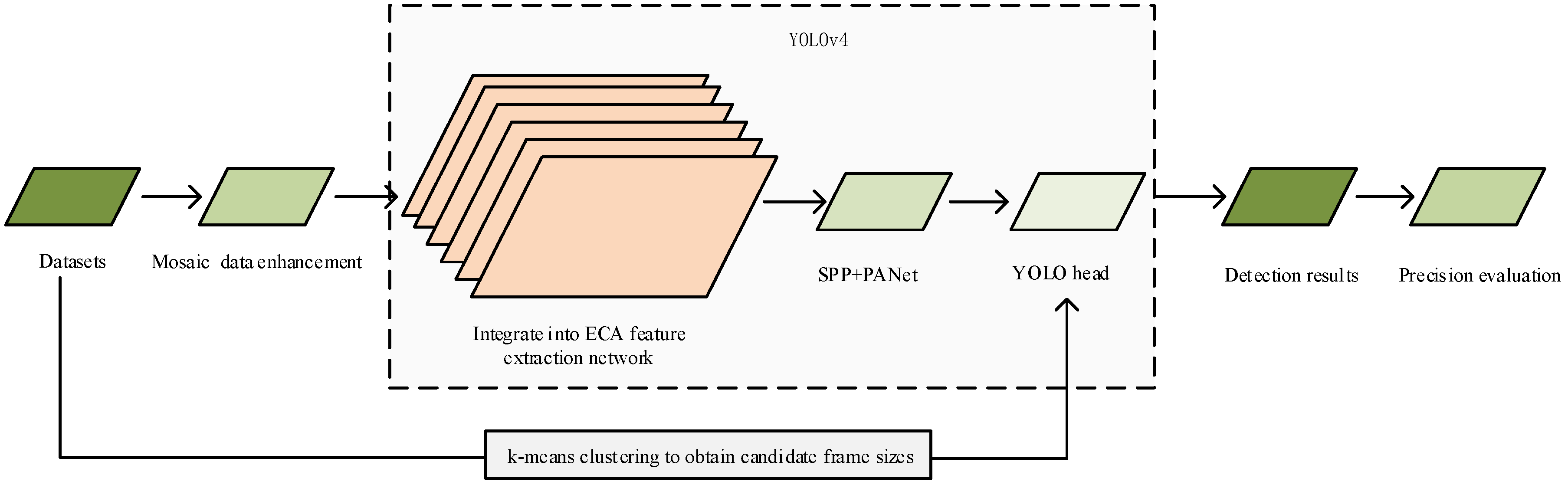 Aerospace 09 00198 g001