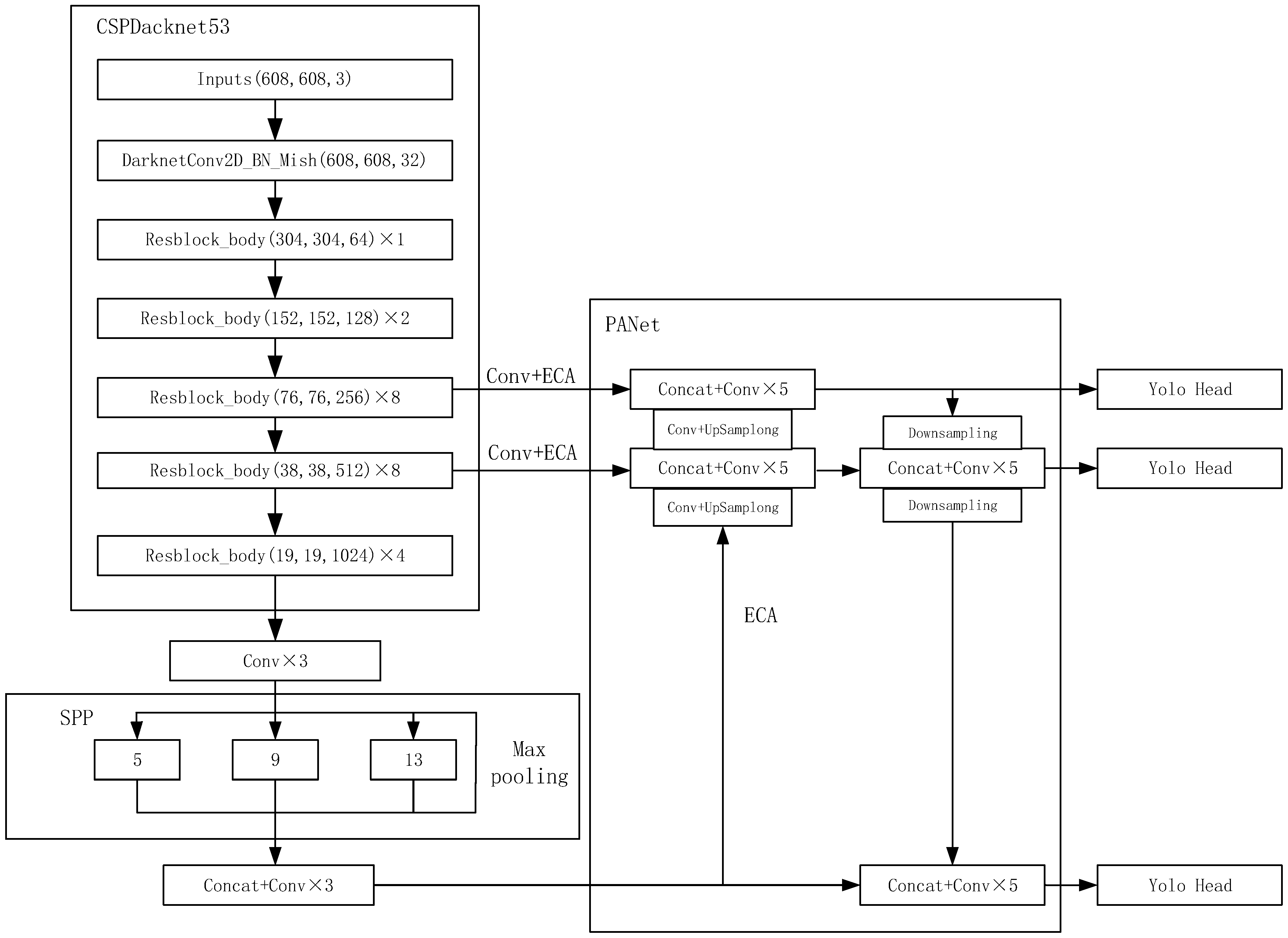 Aerospace 09 00198 g002