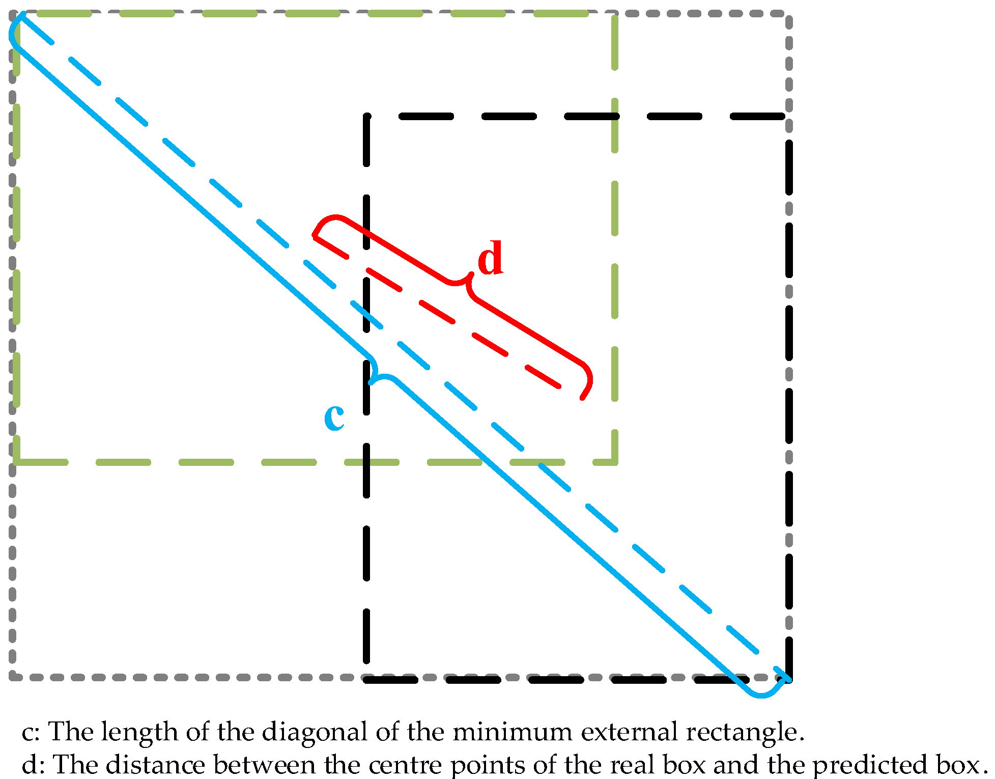 Aerospace 09 00198 g005