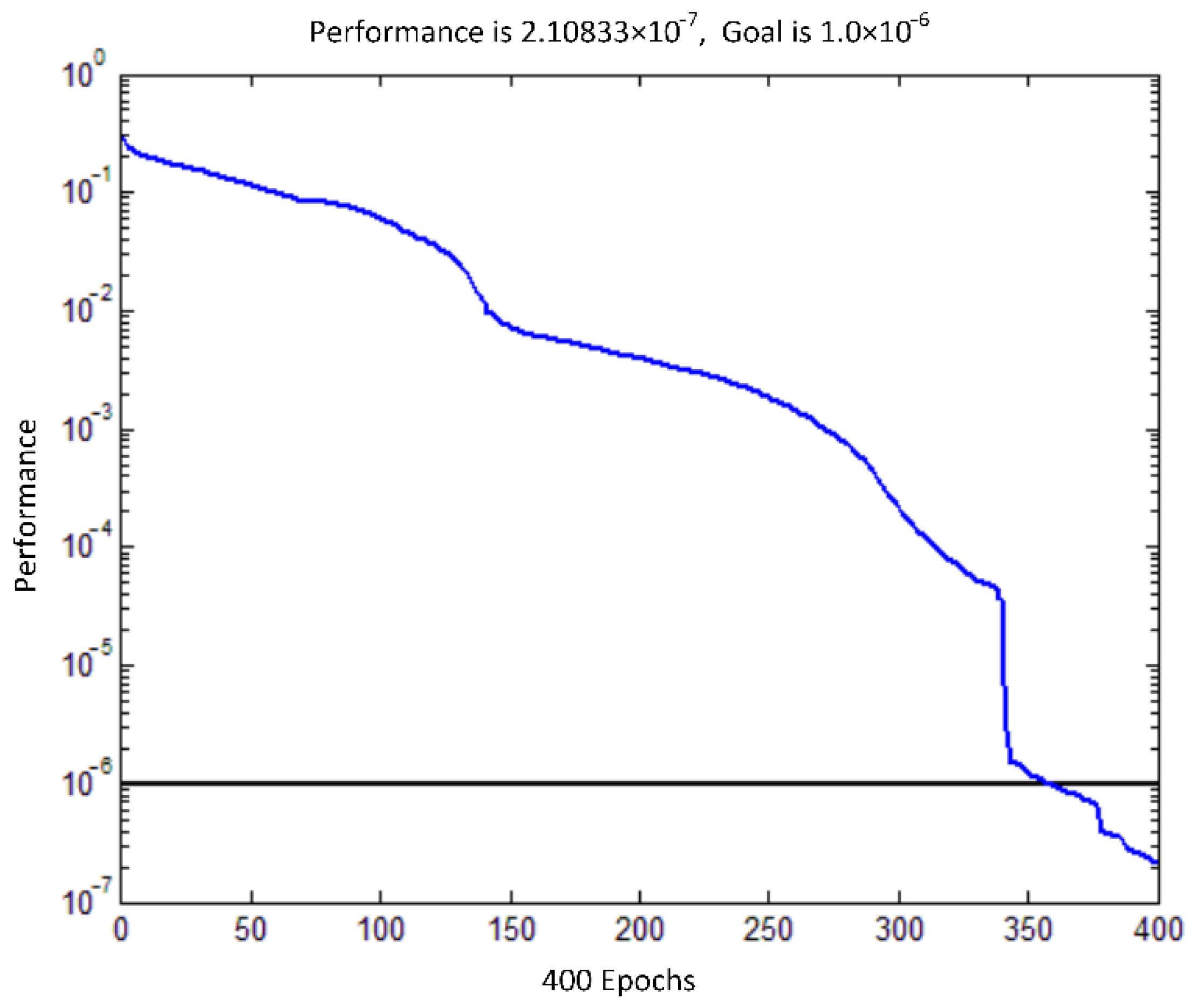 Aerospace 09 00199 g006 550