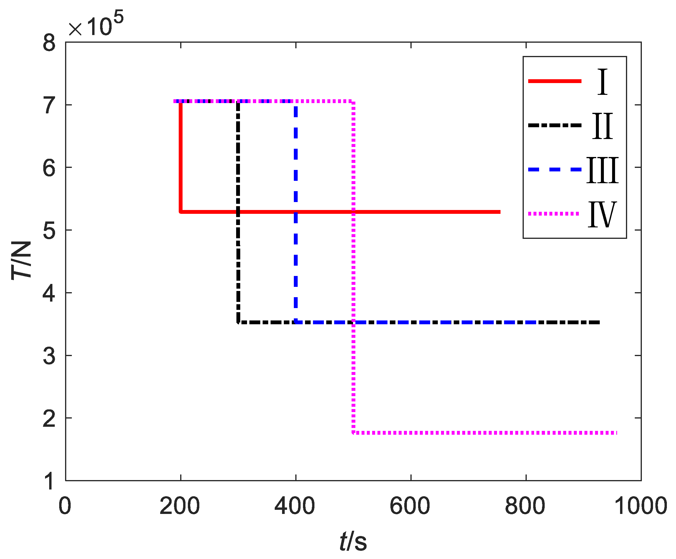Aerospace 09 00199 g007 550