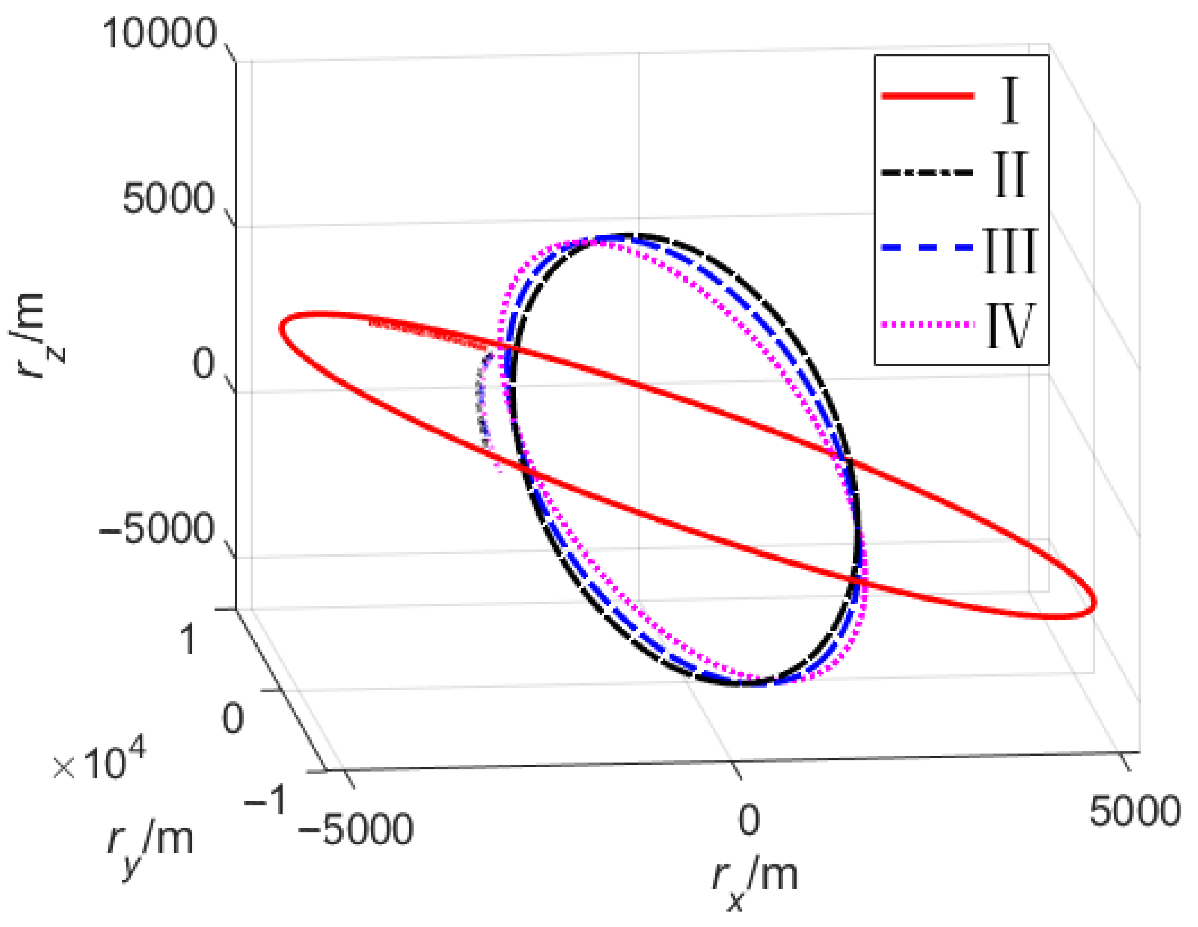 Aerospace 09 00199 g008 550