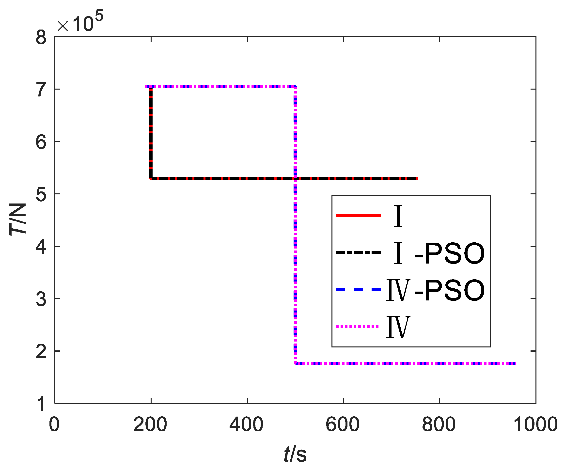 Aerospace 09 00199 g012 550