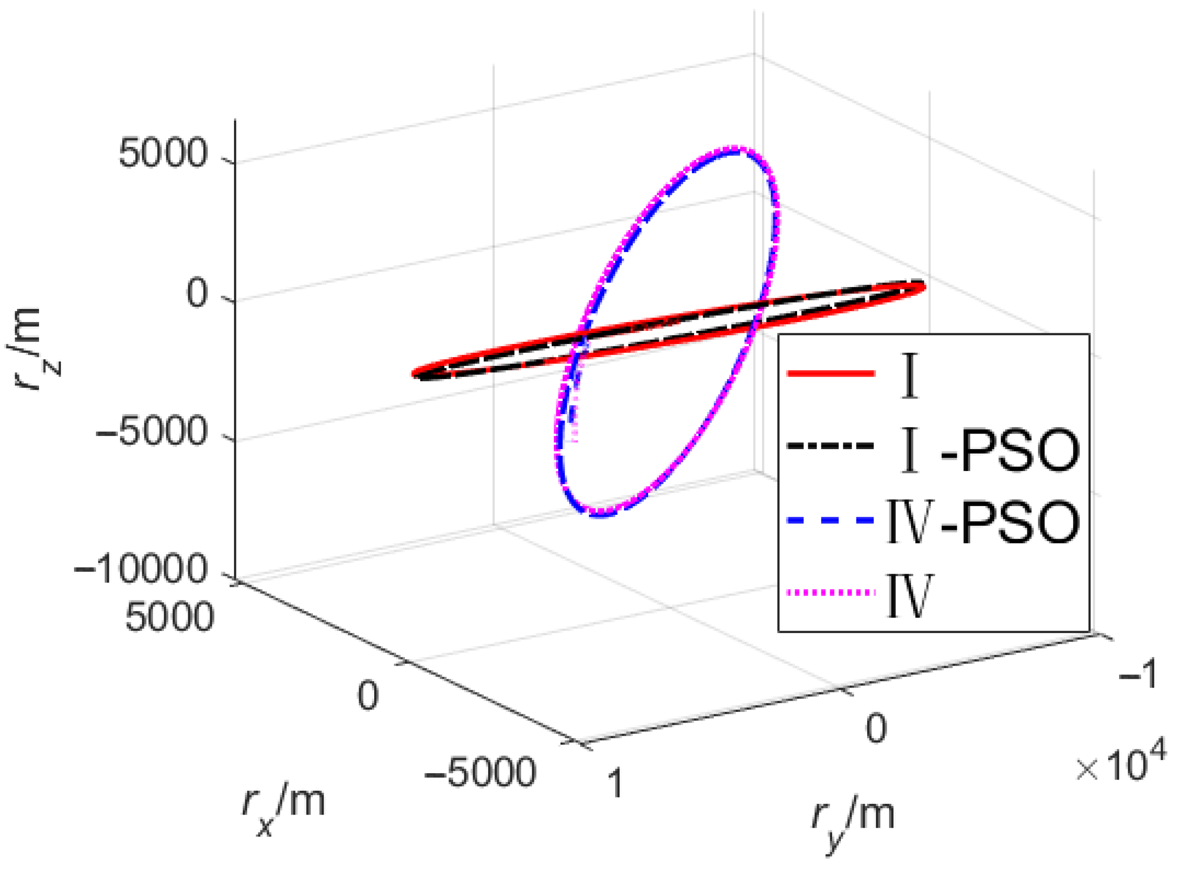 Aerospace 09 00199 g013 550