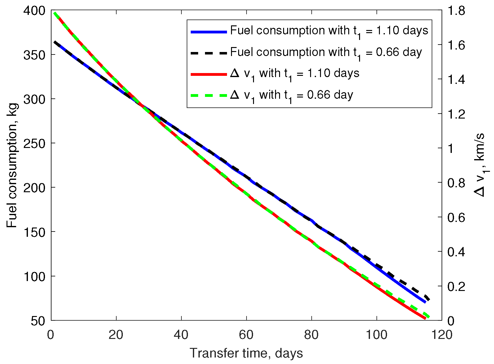 Aerospace 09 00200 g001