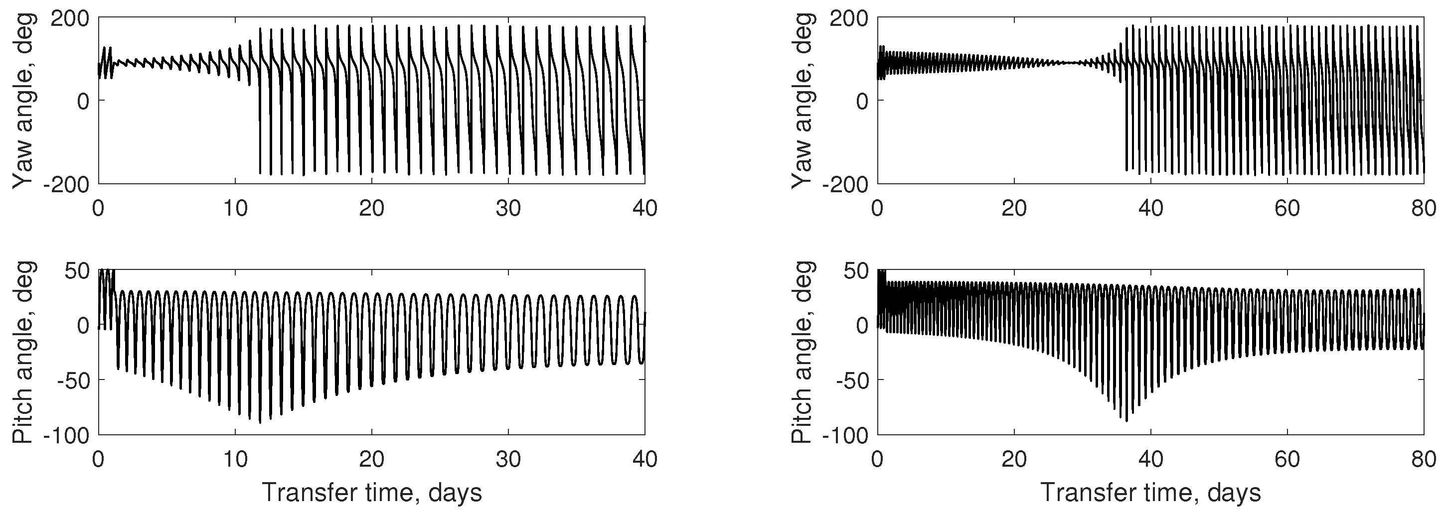 Aerospace 09 00200 g005