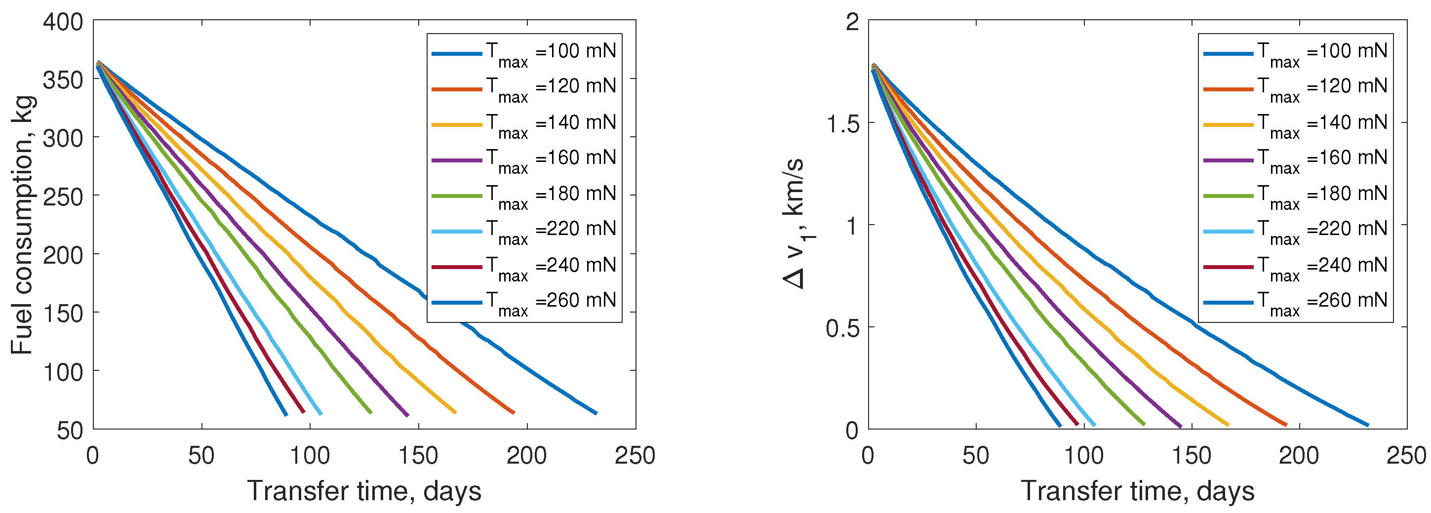 Aerospace 09 00200 g011