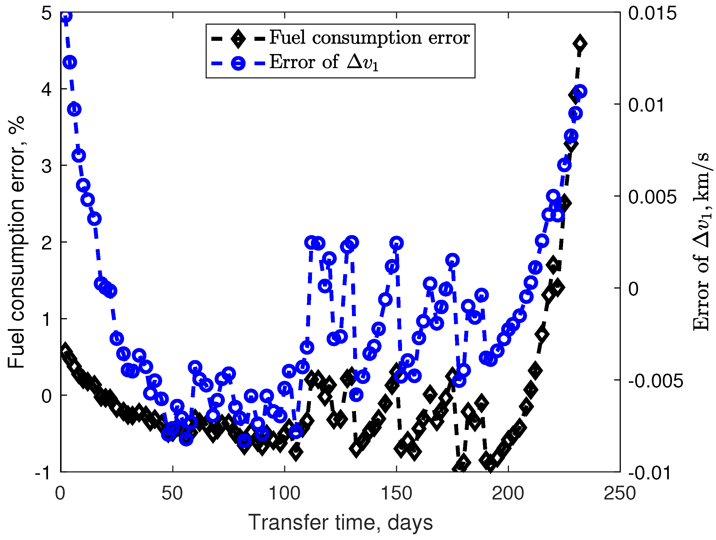 Aerospace 09 00200 g013