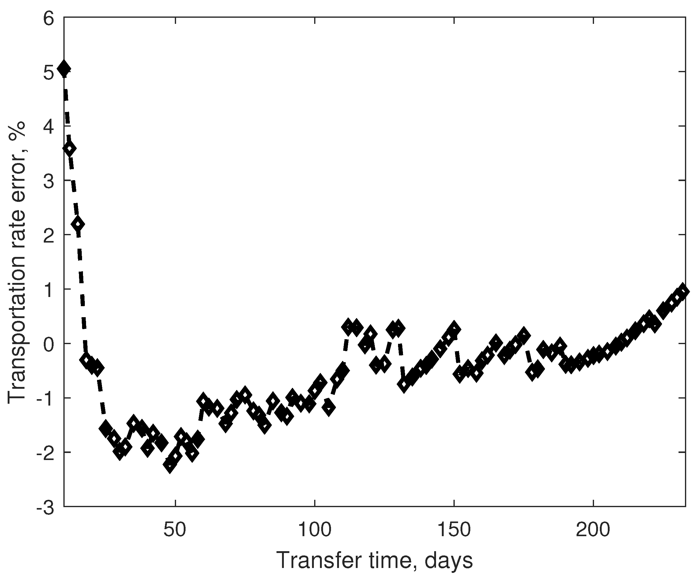 Aerospace 09 00200 g015