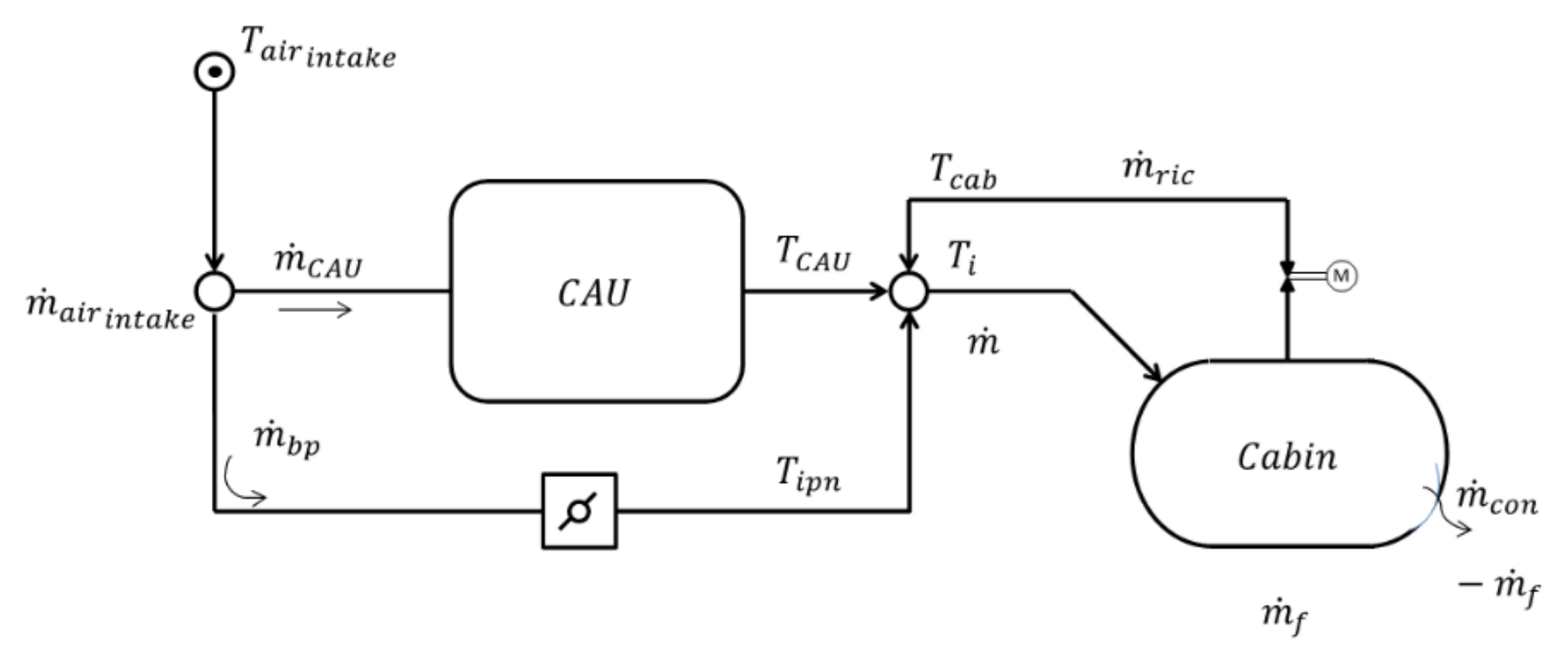 Aerospace 09 00201 g007 550