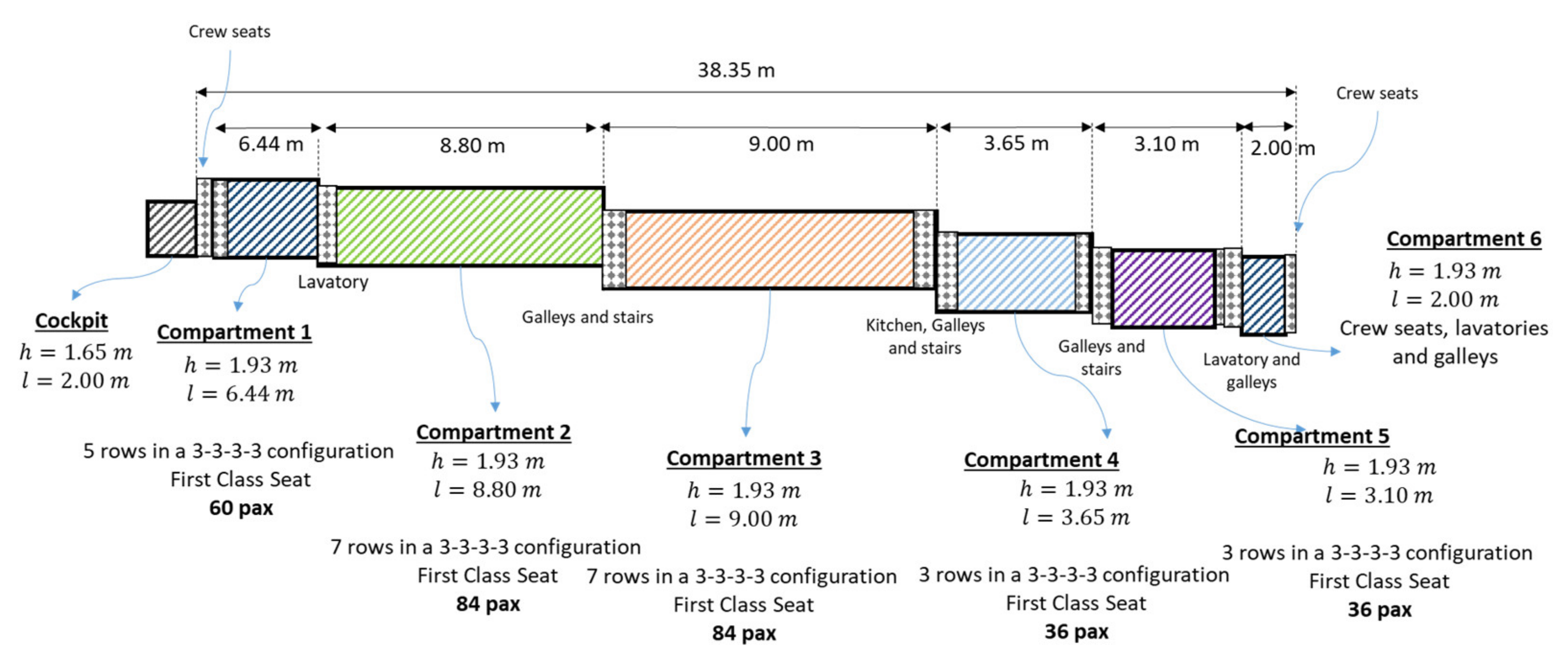 Aerospace 09 00201 g011 550