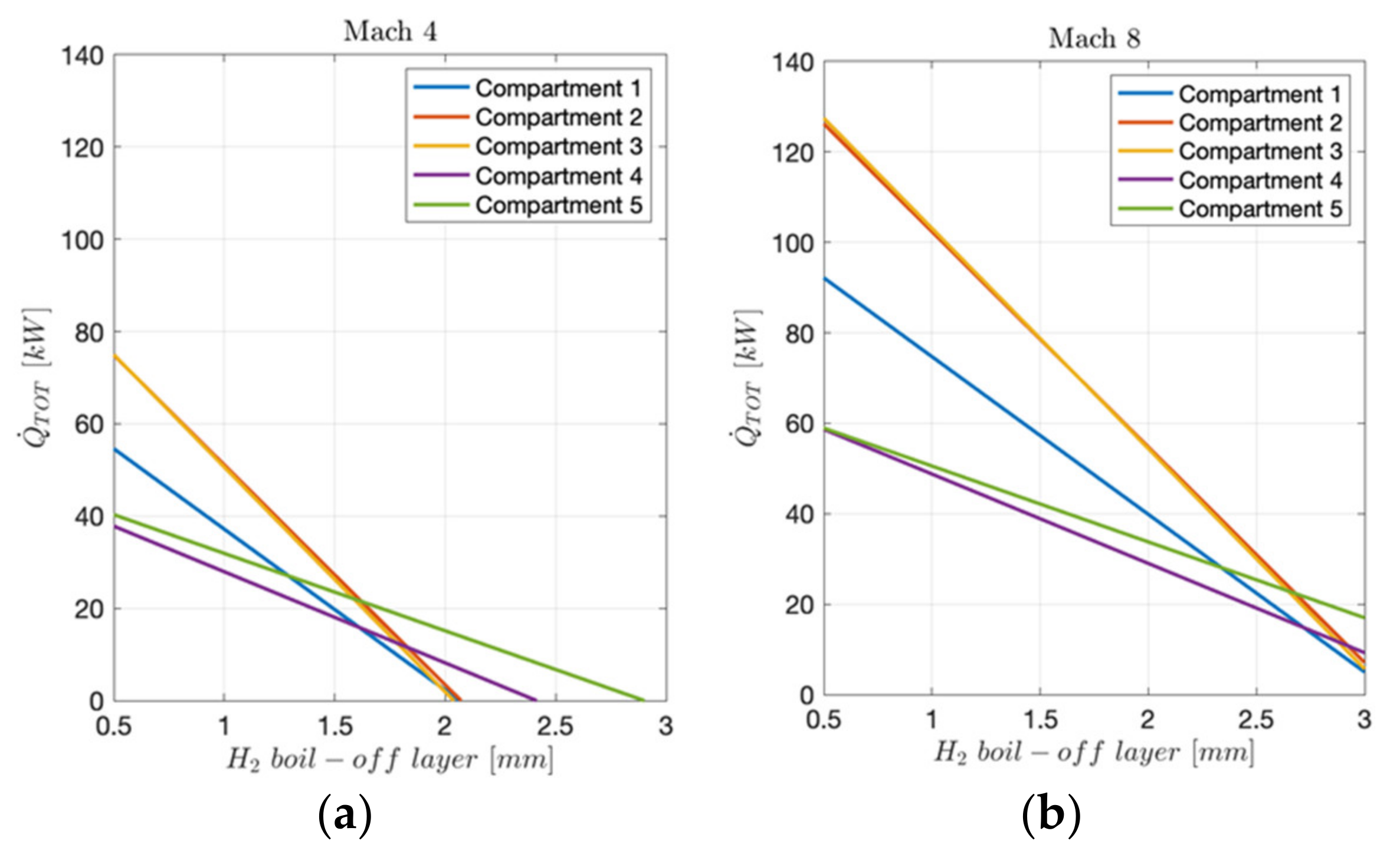 Aerospace 09 00201 g018 550