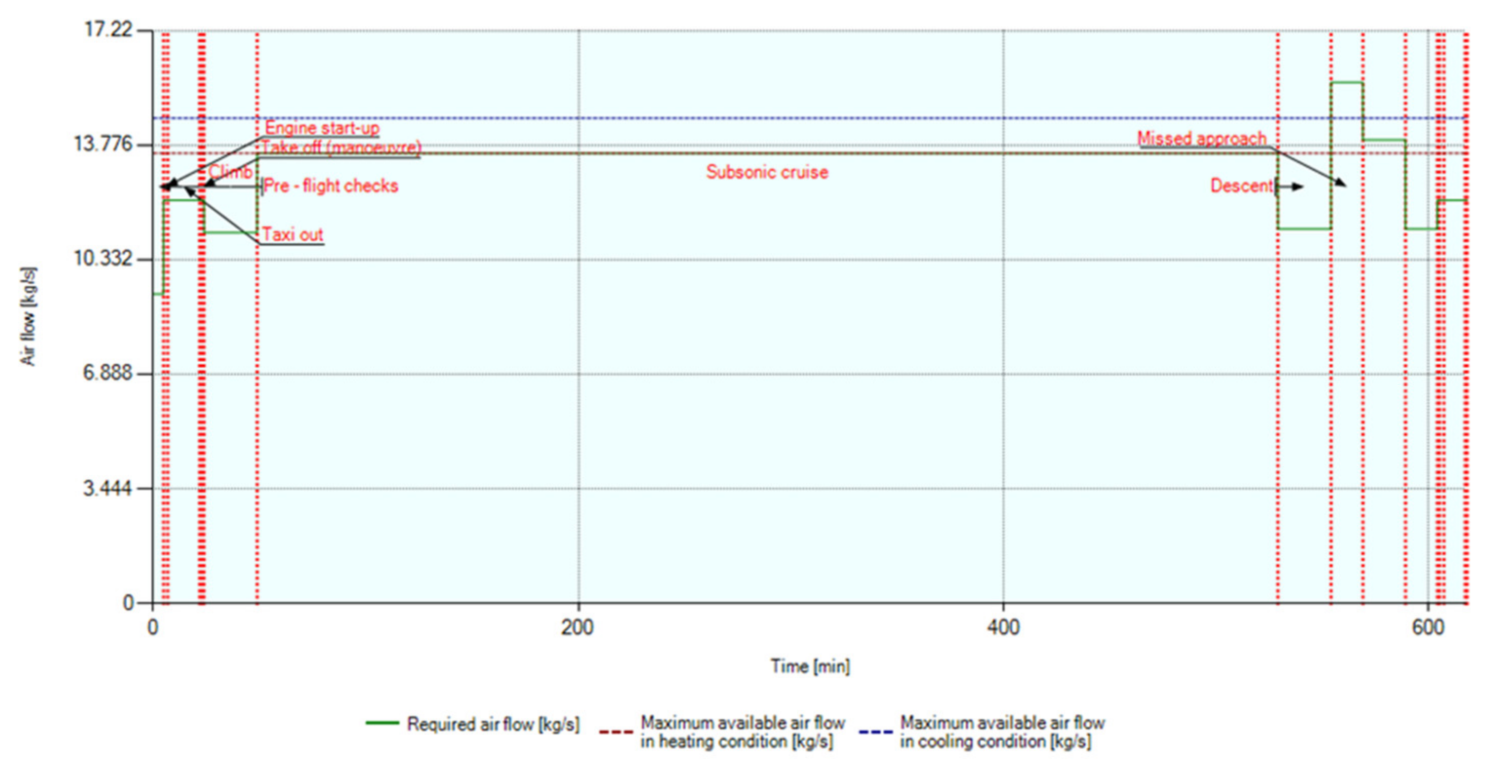 Aerospace 09 00201 g023 550