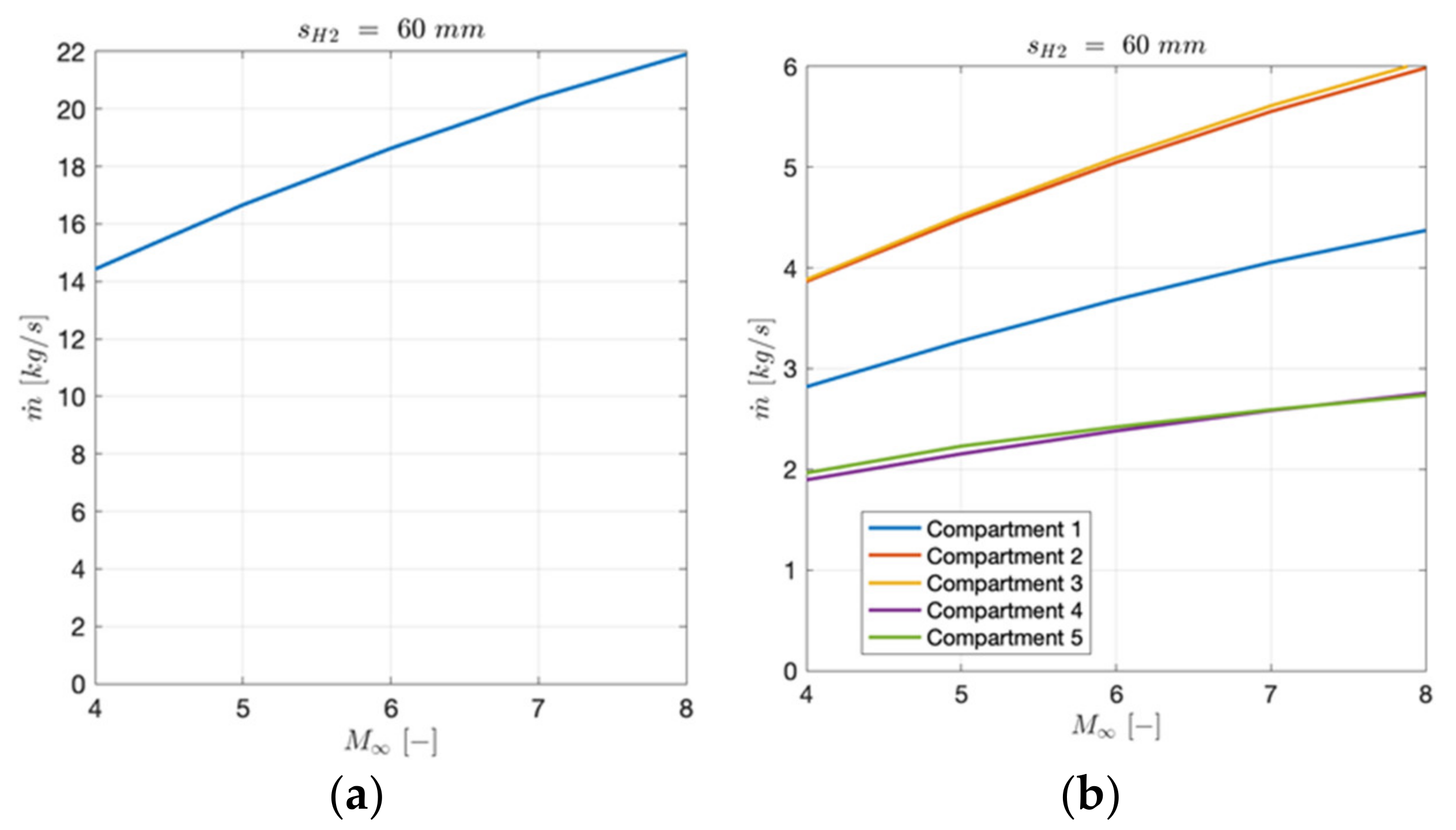 Aerospace 09 00201 g024 550