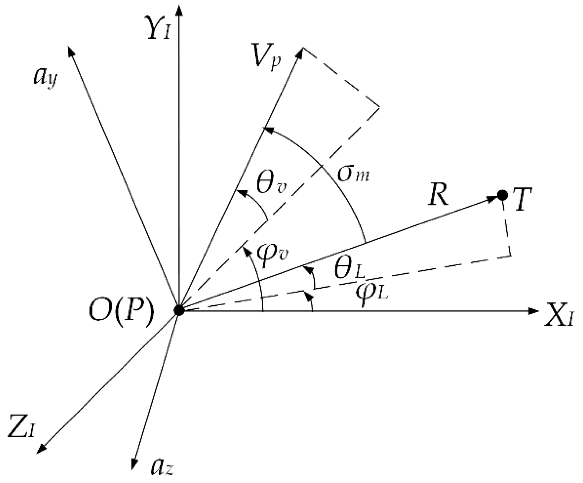 Aerospace 09 00202 g001