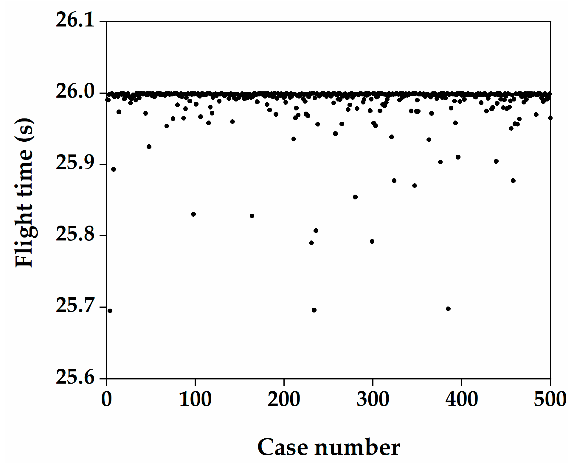Aerospace 09 00202 g008