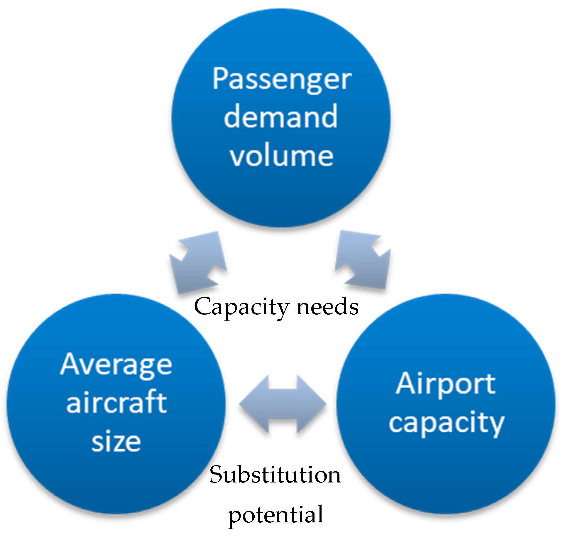 Aerospace 09 00204 g002 550