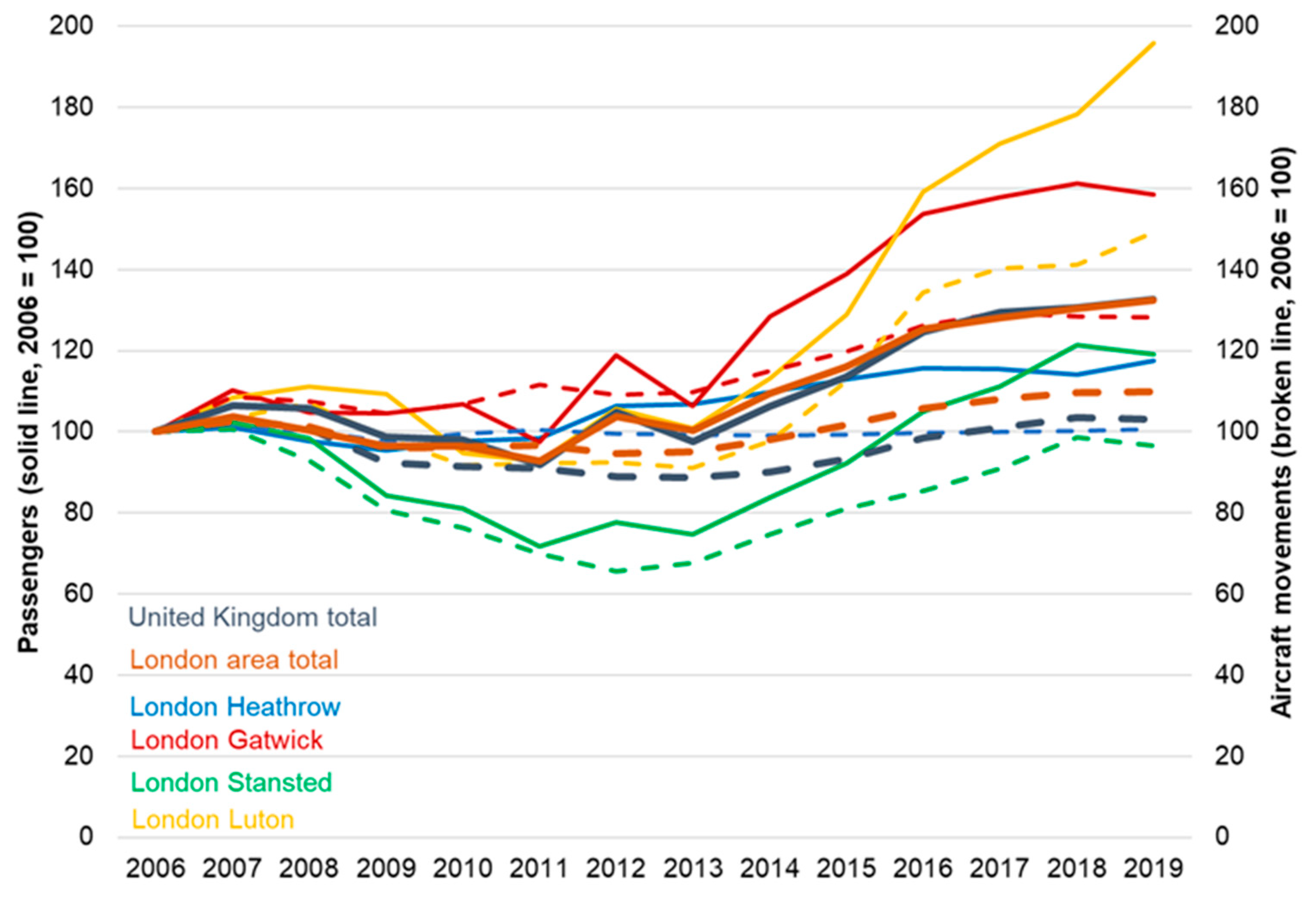 Aerospace 09 00204 g003 550