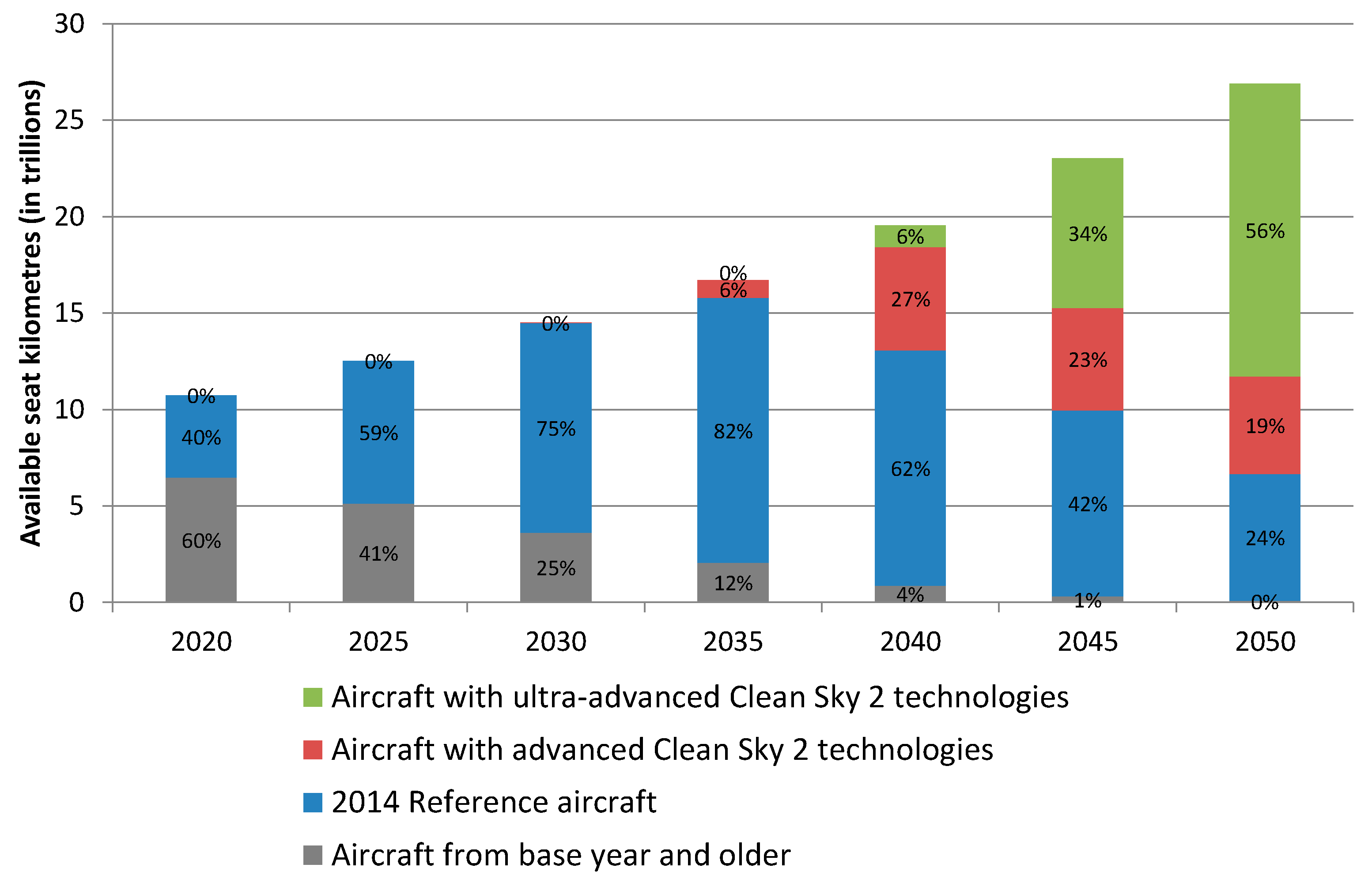Aerospace 09 00204 g018 550
