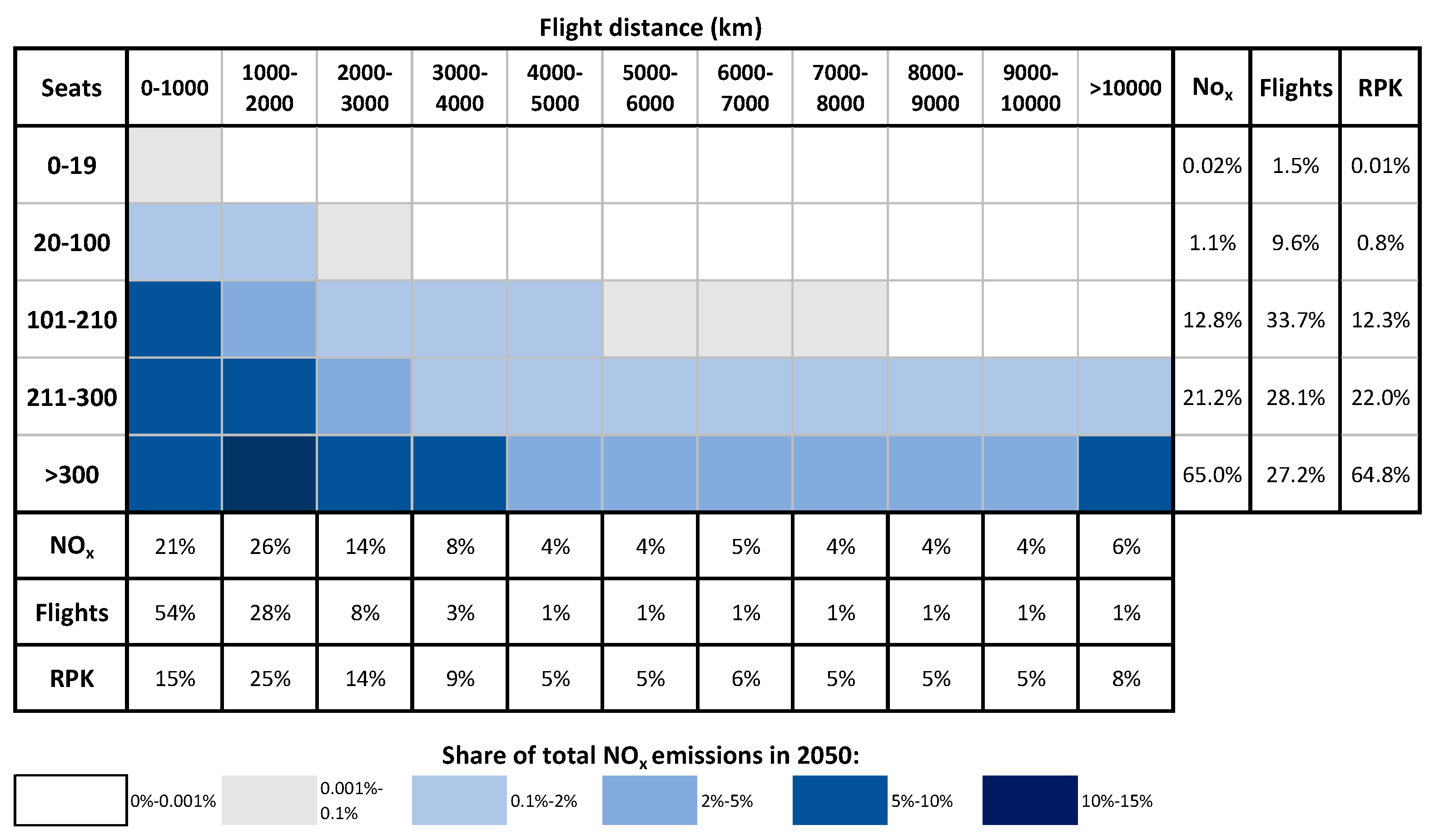 Aerospace 09 00204 g022 550
