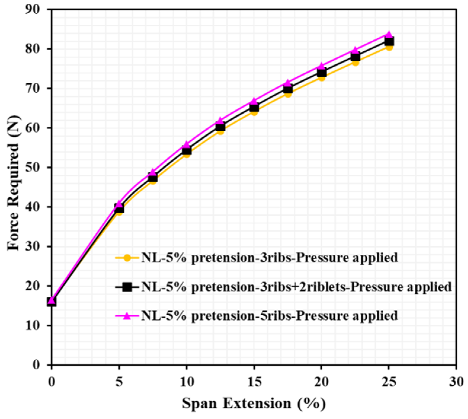 Aerospace 09 00205 g014
