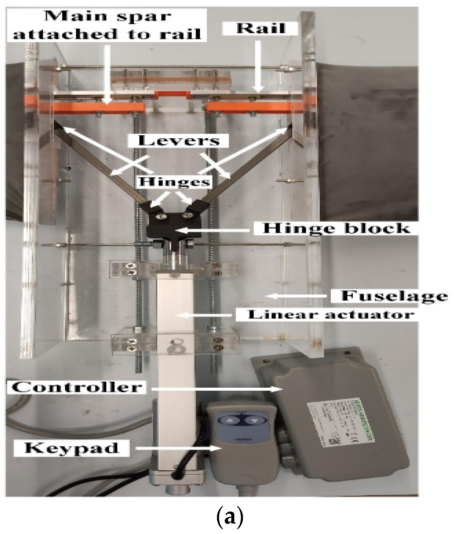 Aerospace 09 00205 g020a