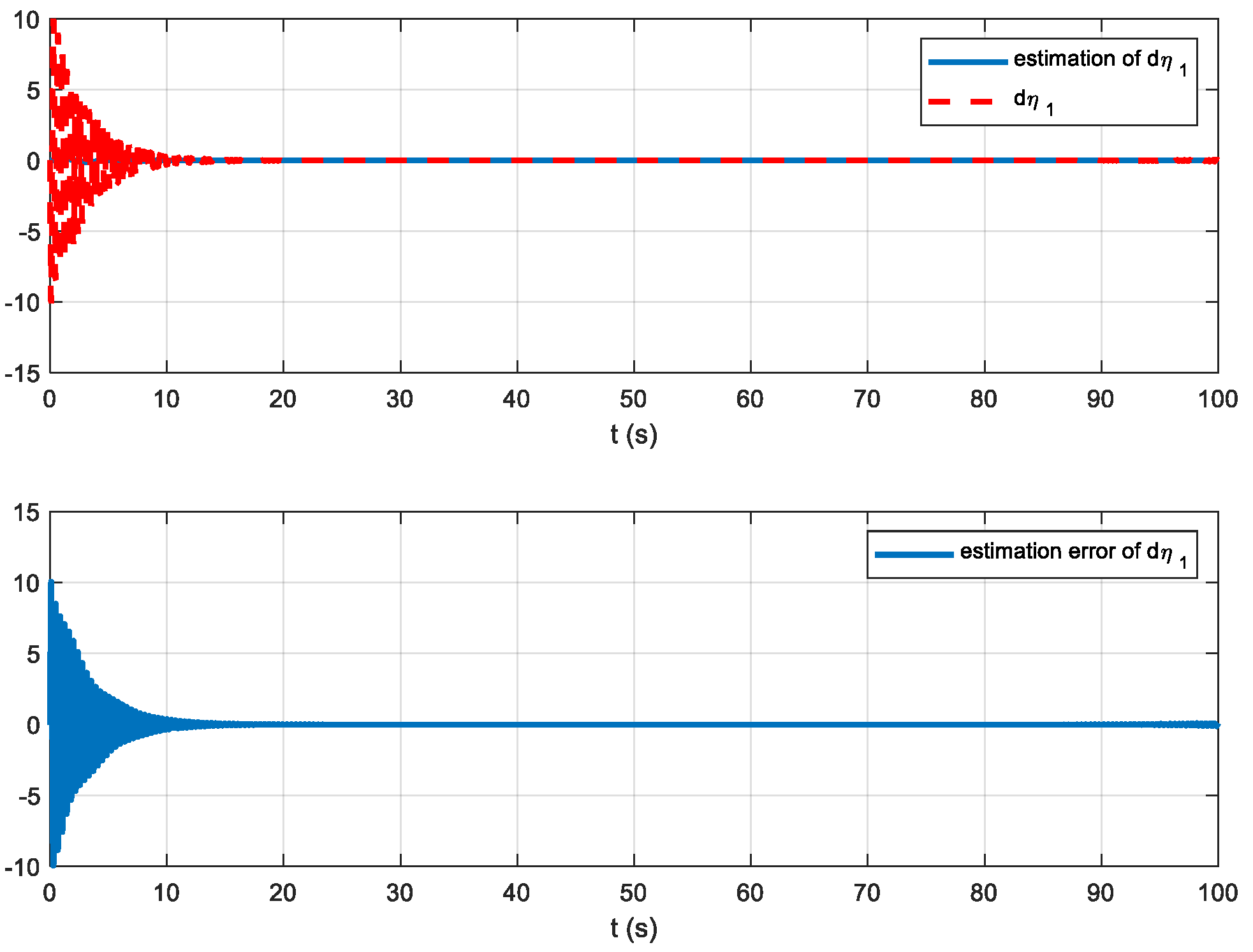 Aerospace 09 00206 g006 550