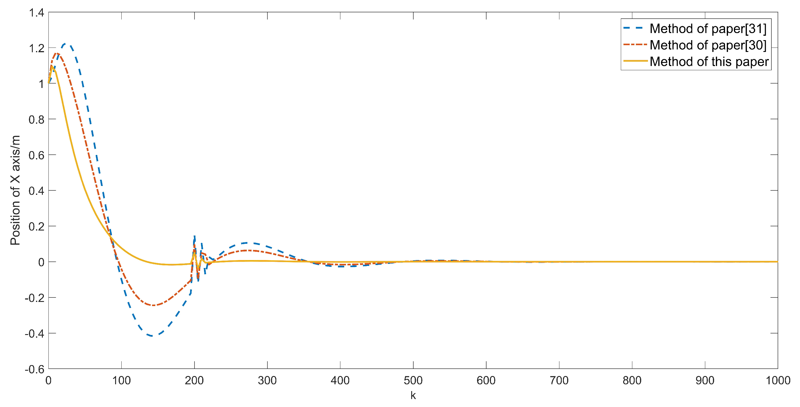 Aerospace 09 00207 g004
