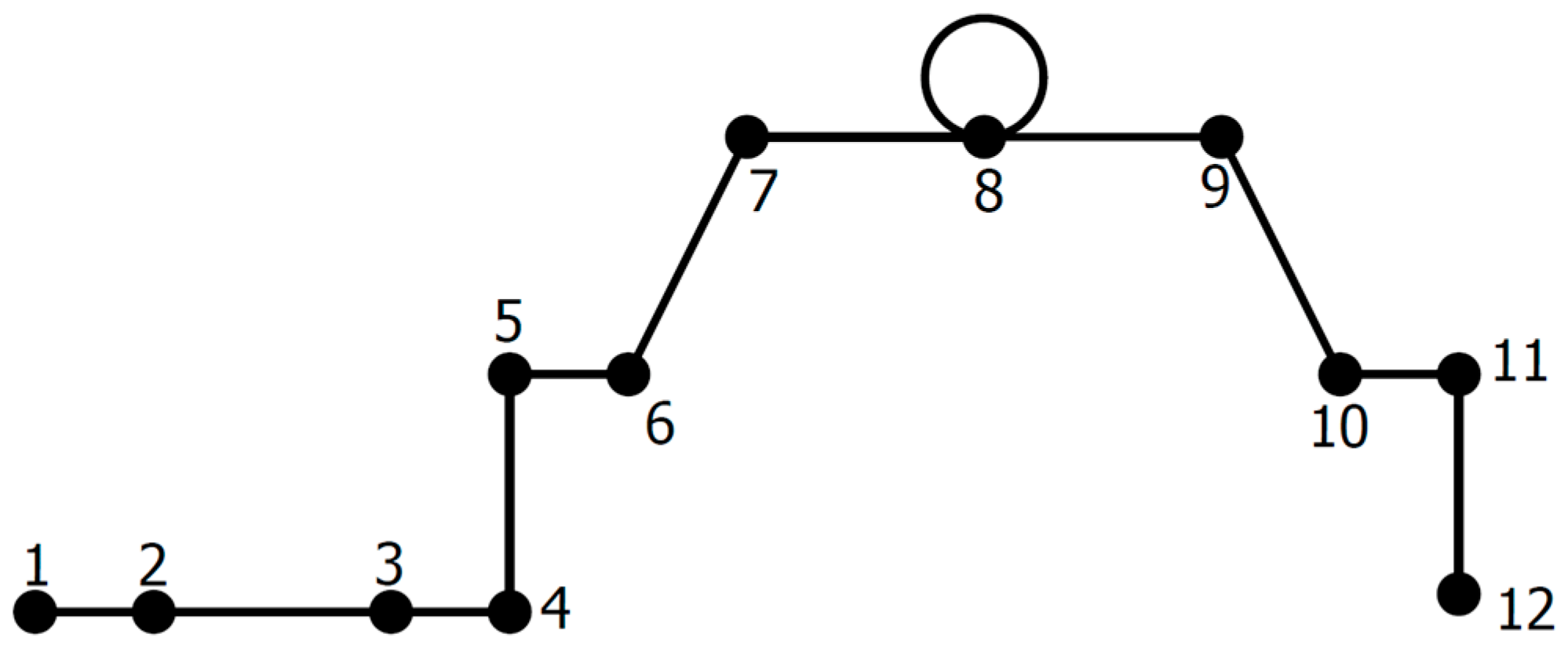 Aerospace 09 00208 g001 550
