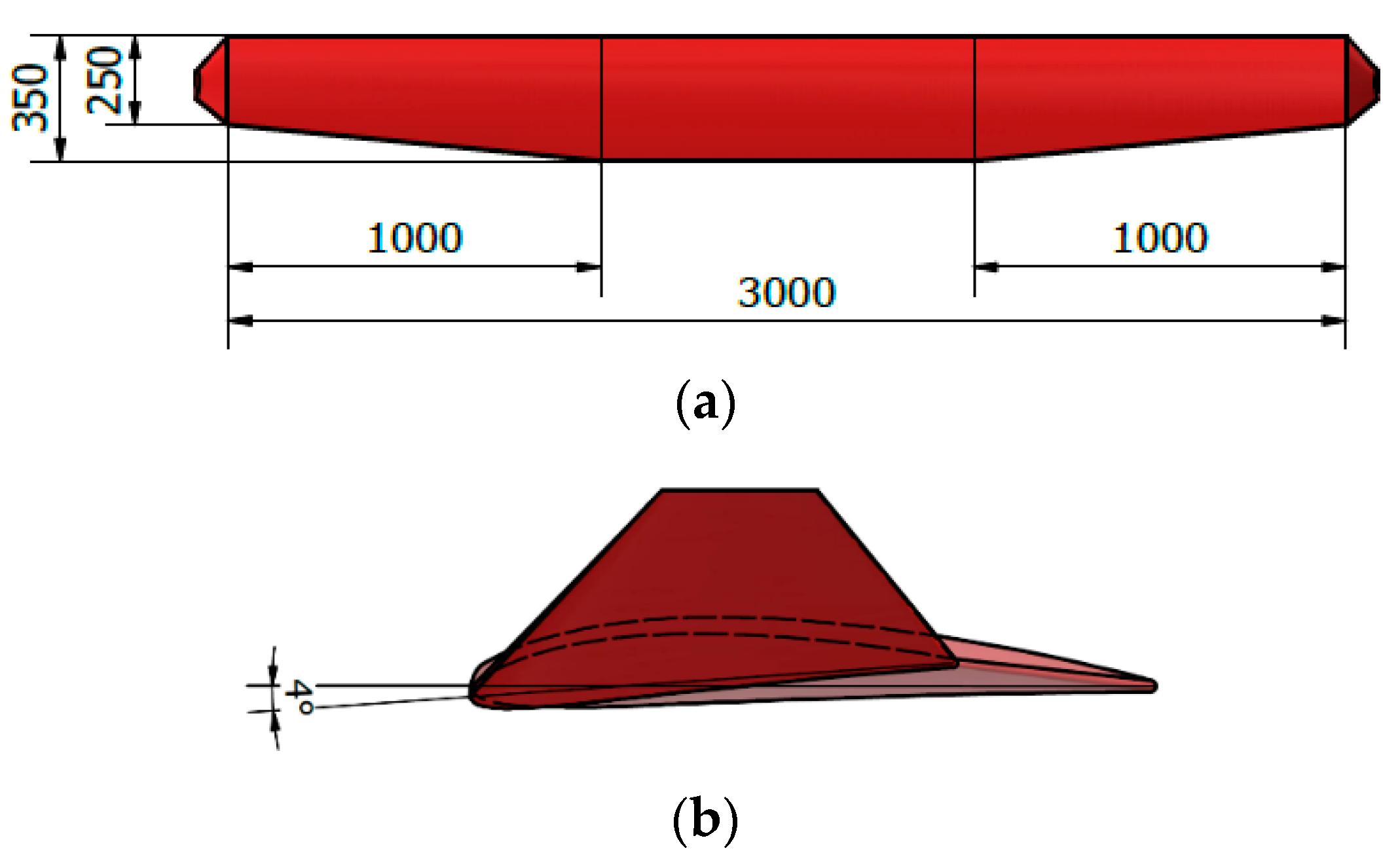 Aerospace 09 00208 g003 550