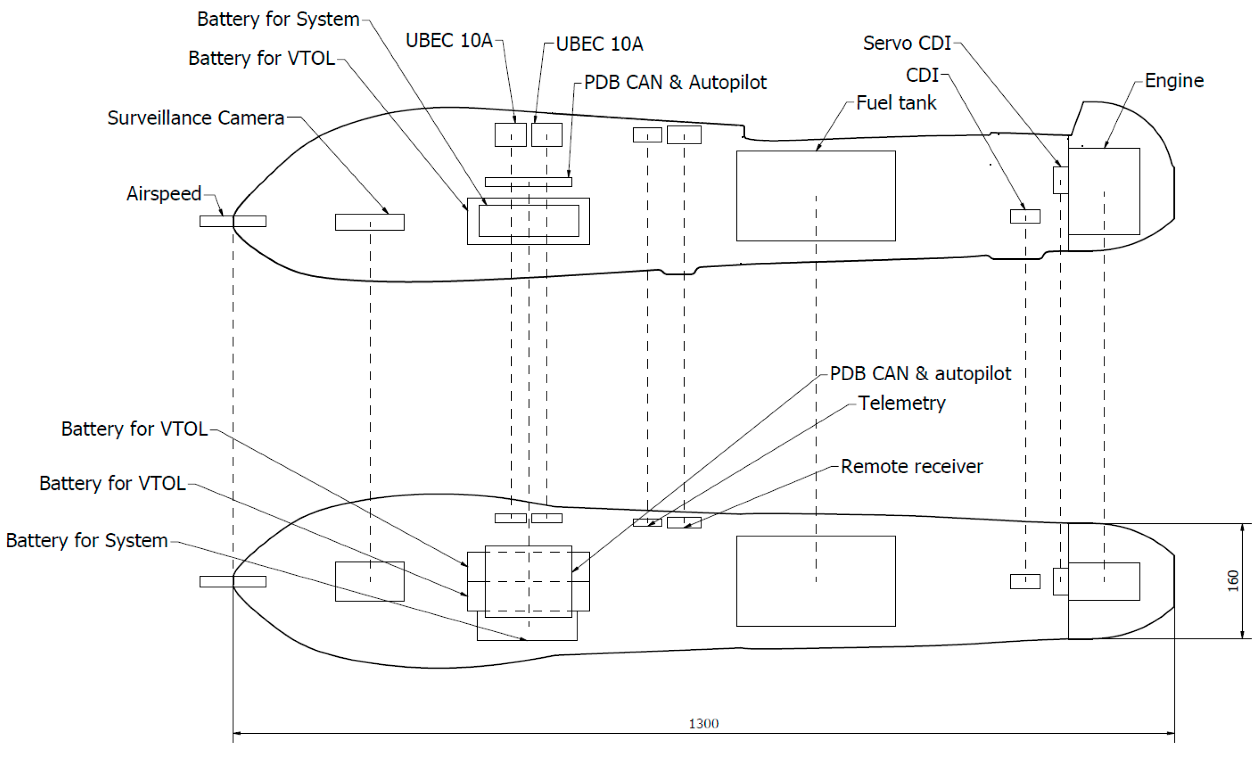 Aerospace 09 00208 g005 550