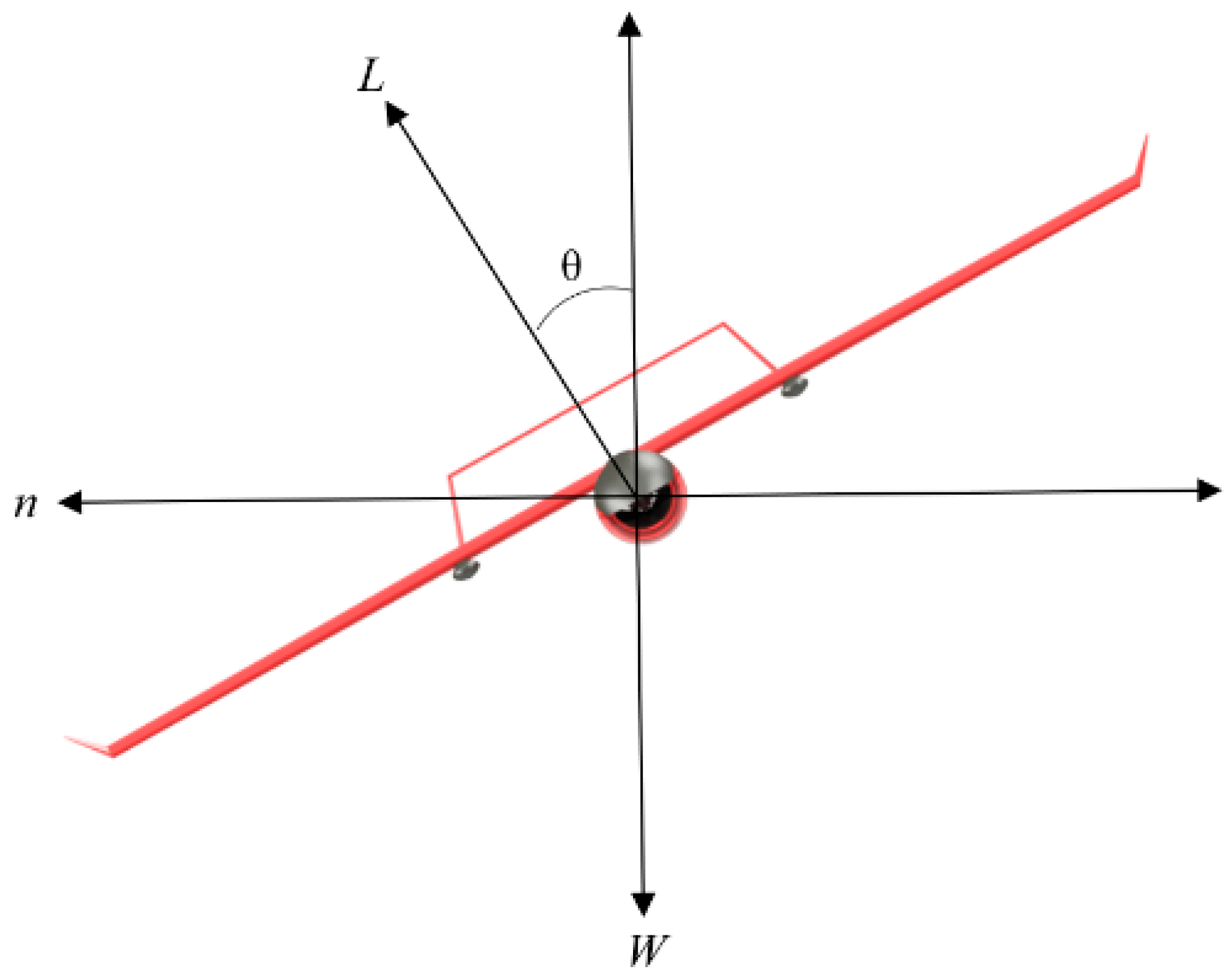 Aerospace 09 00208 g008 550