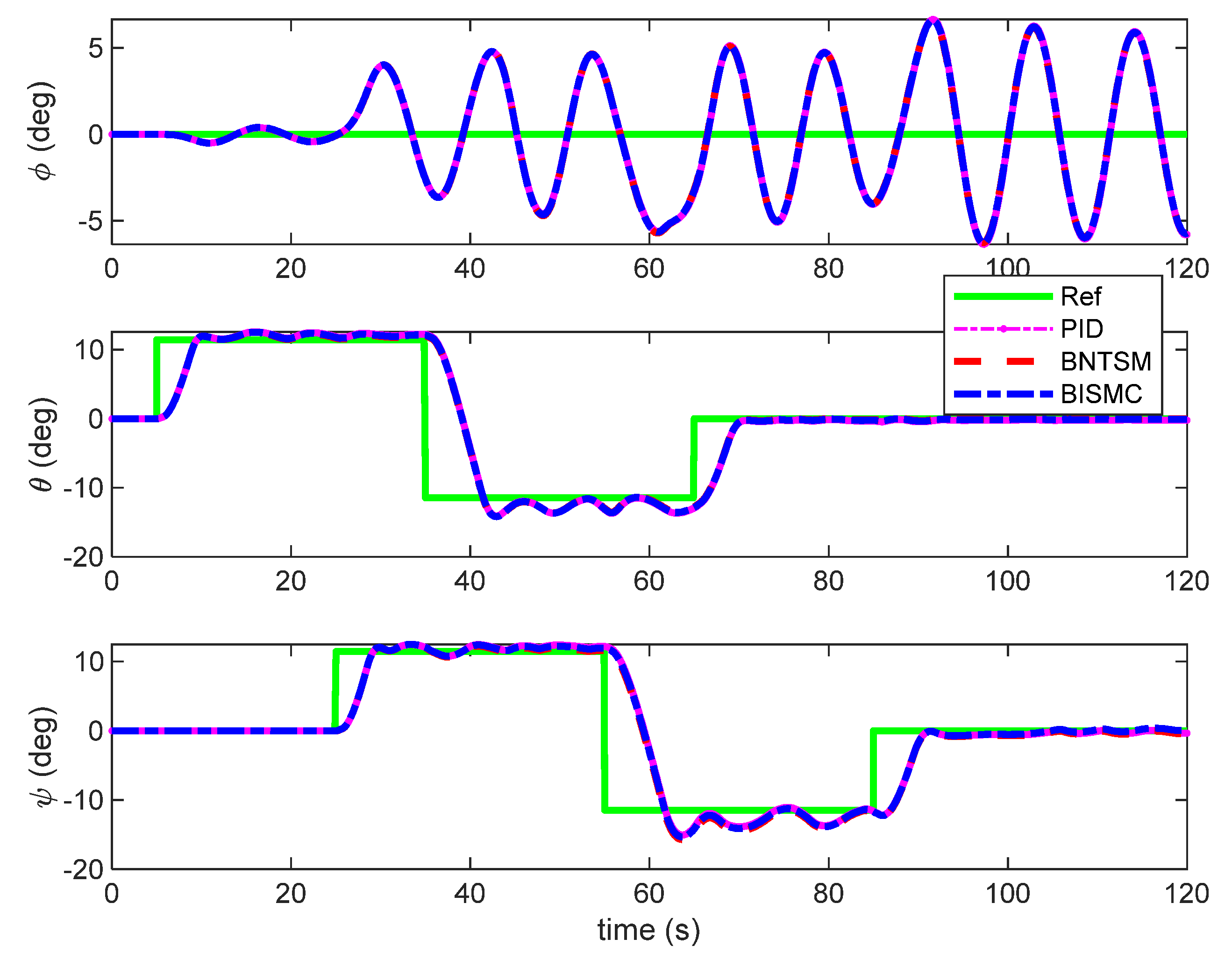 Aerospace 09 00209 g004 550