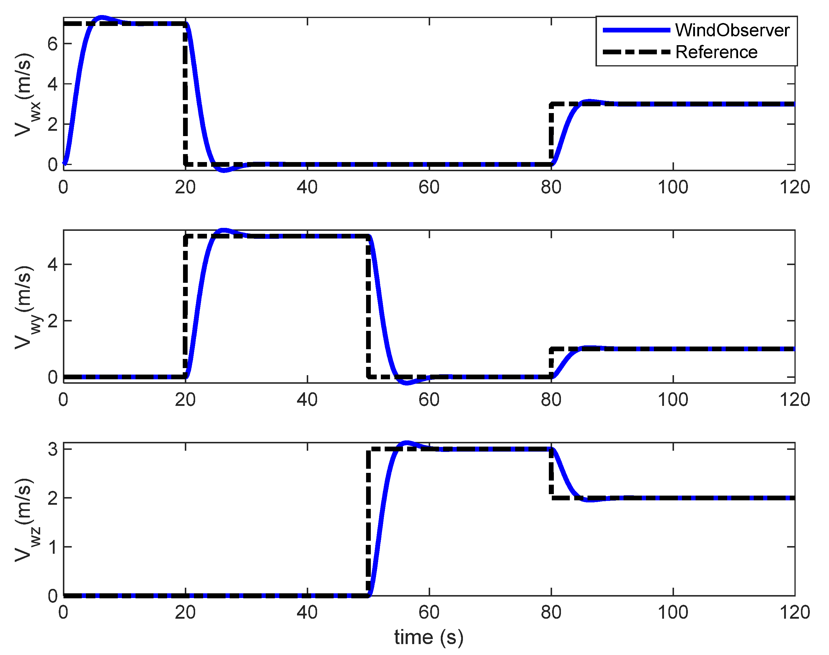 Aerospace 09 00209 g006 550