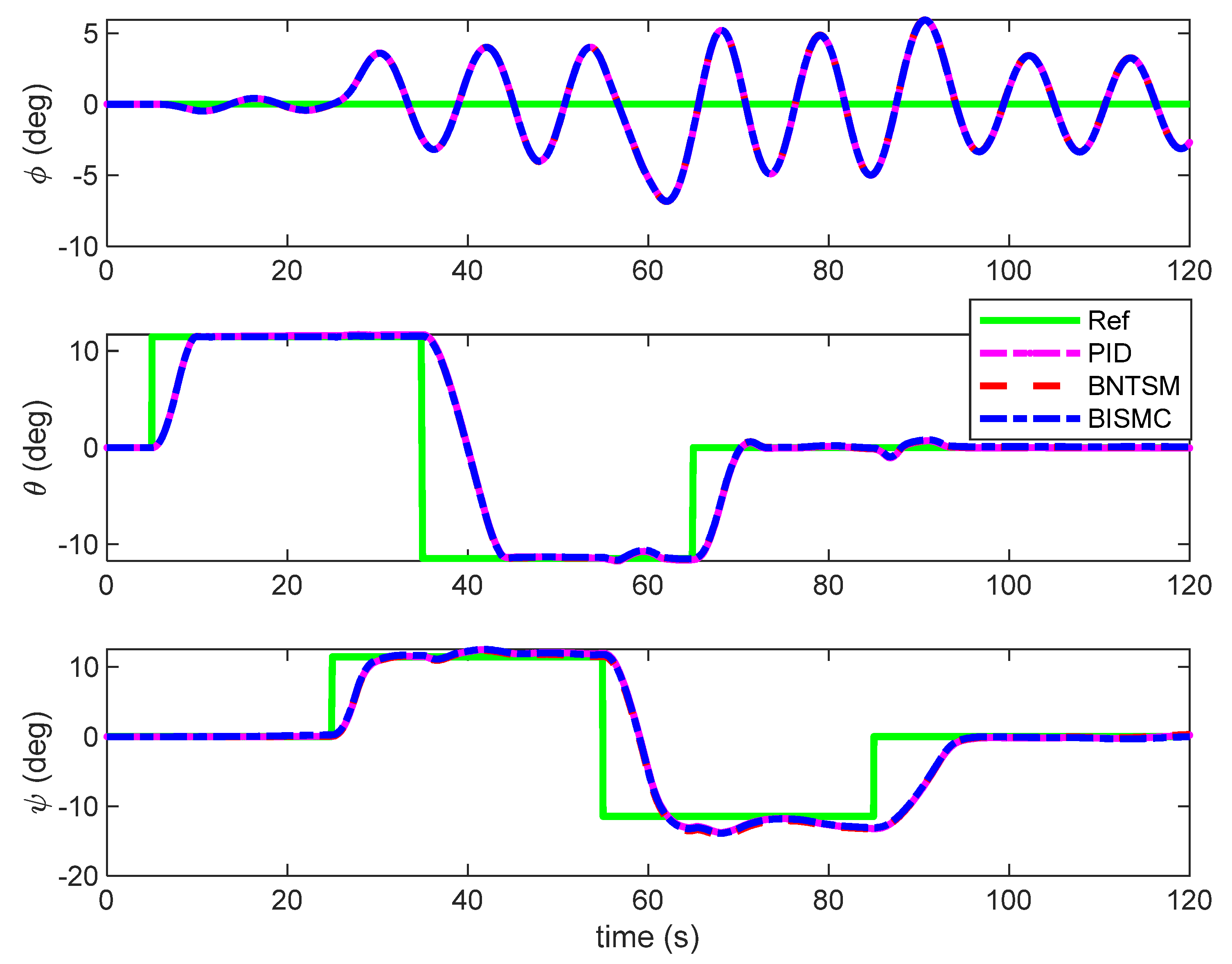 Aerospace 09 00209 g008 550
