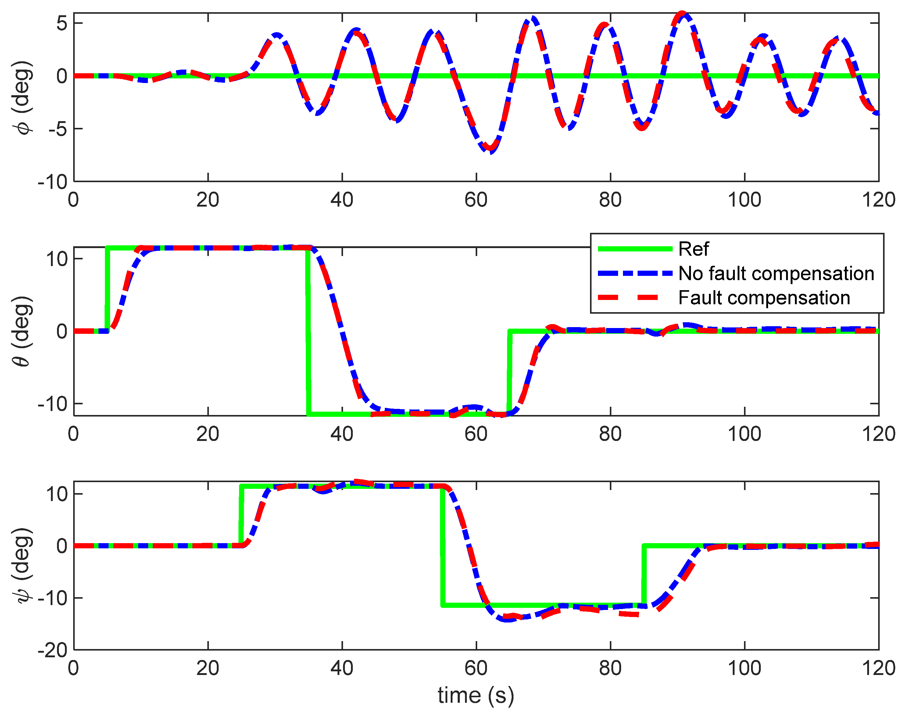 Aerospace 09 00209 g009 550