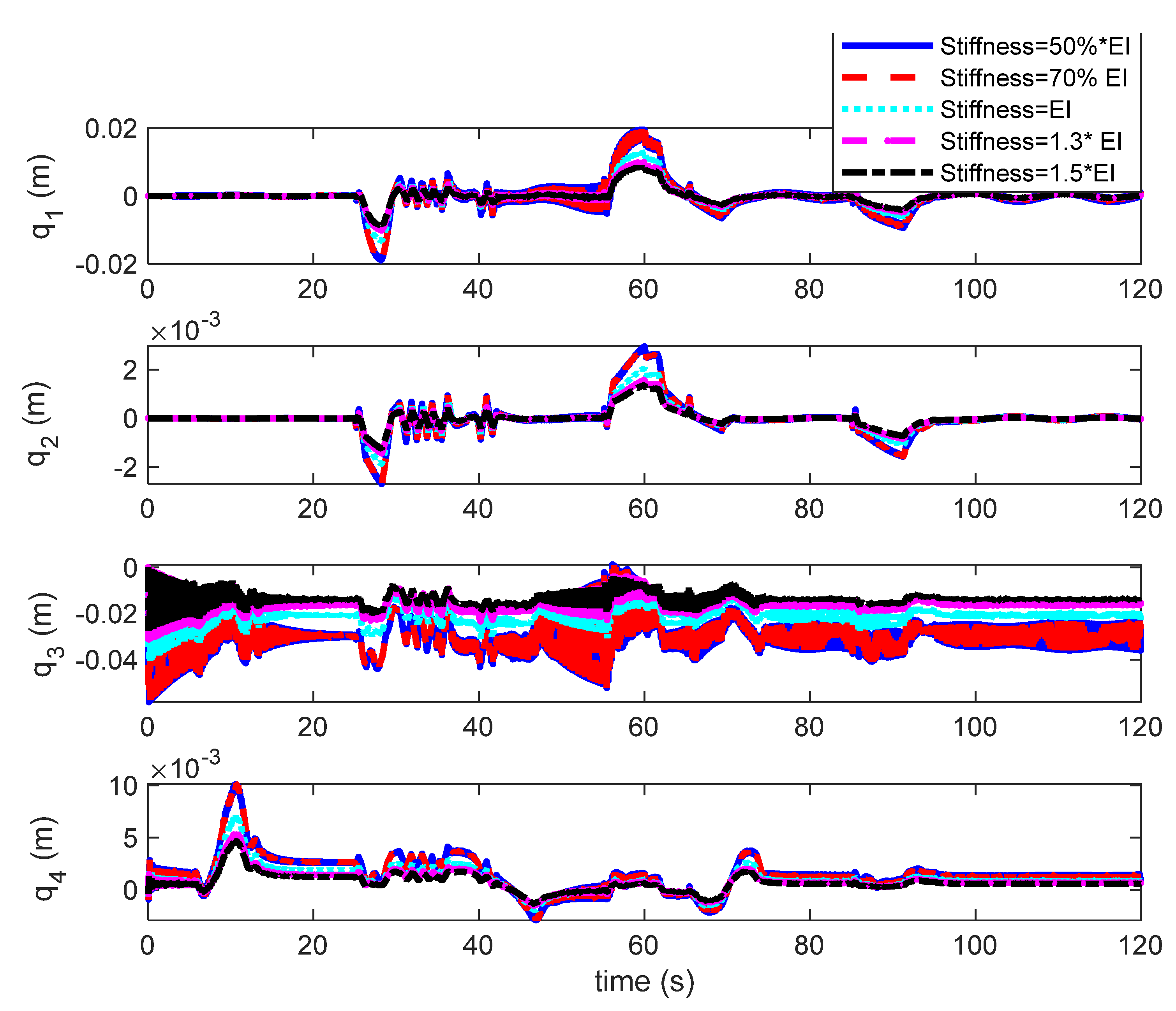 Aerospace 09 00209 g014 550