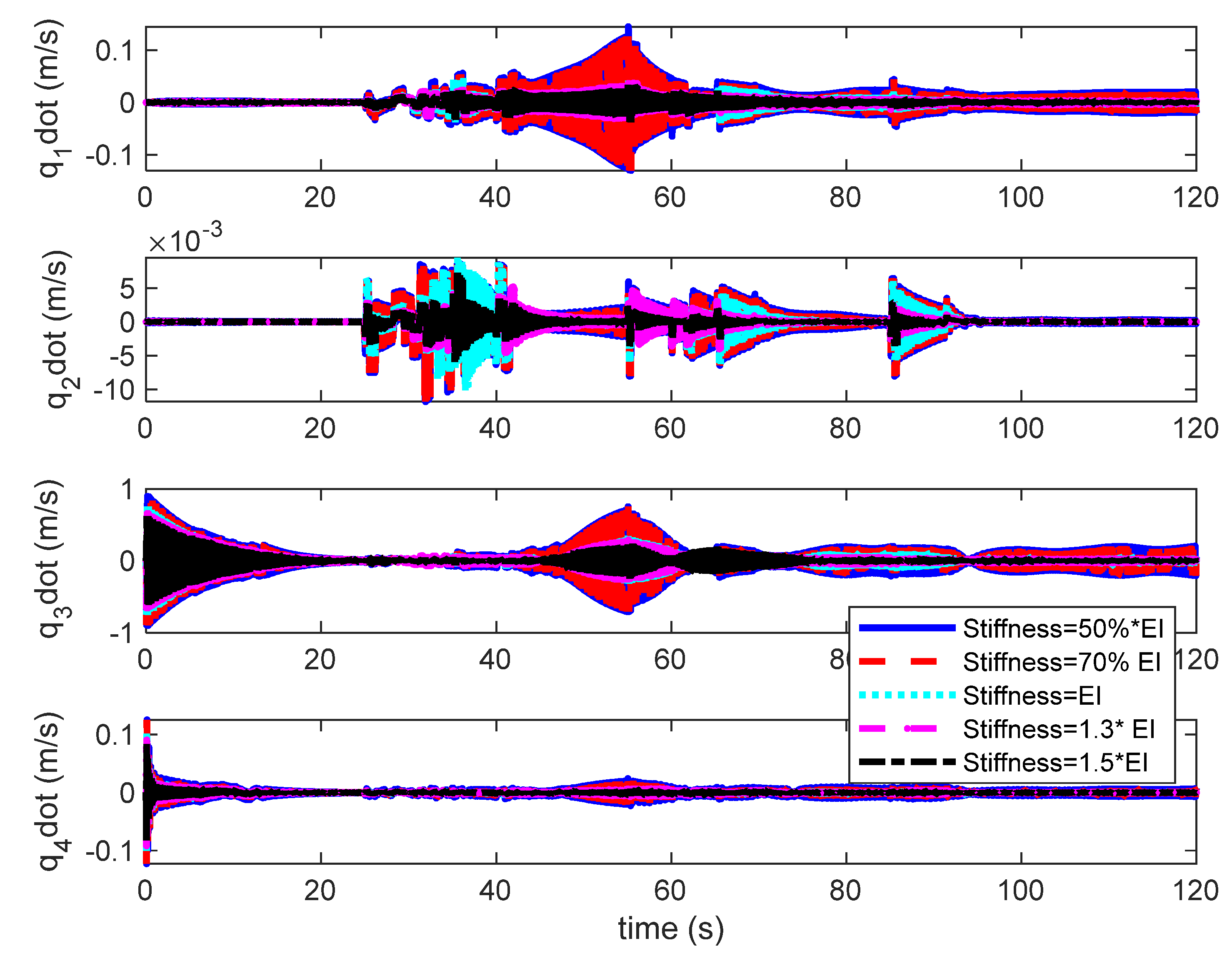Aerospace 09 00209 g015 550