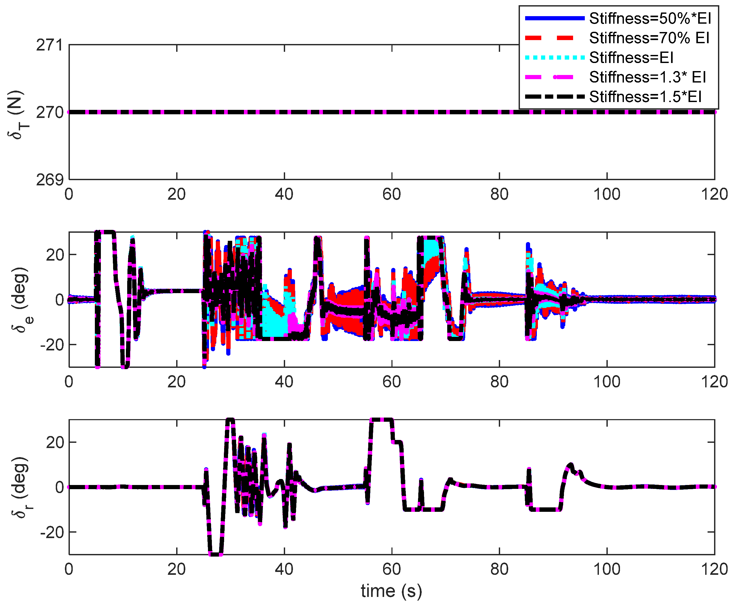 Aerospace 09 00209 g016 550