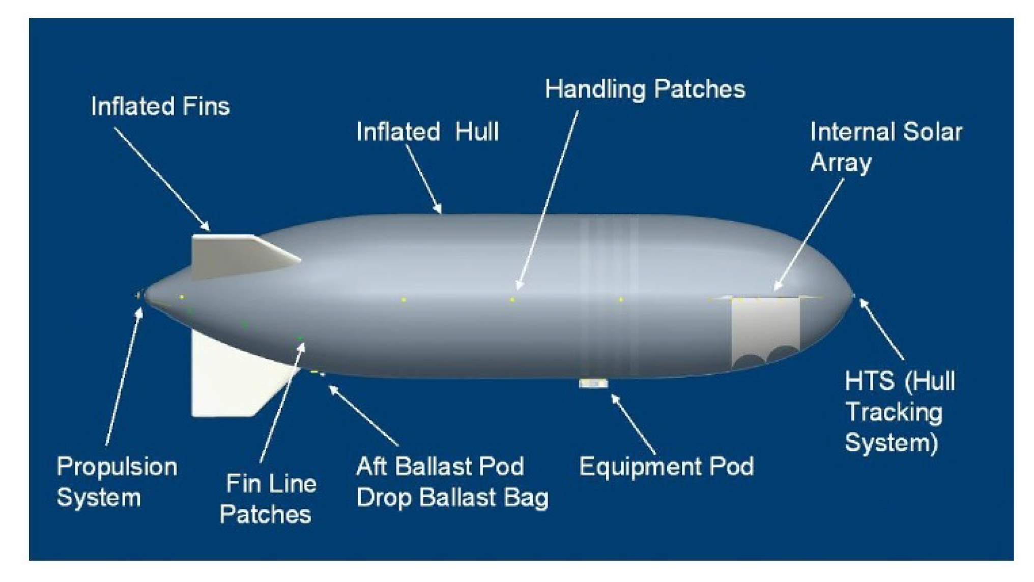 Aerospace 09 00210 g003 550